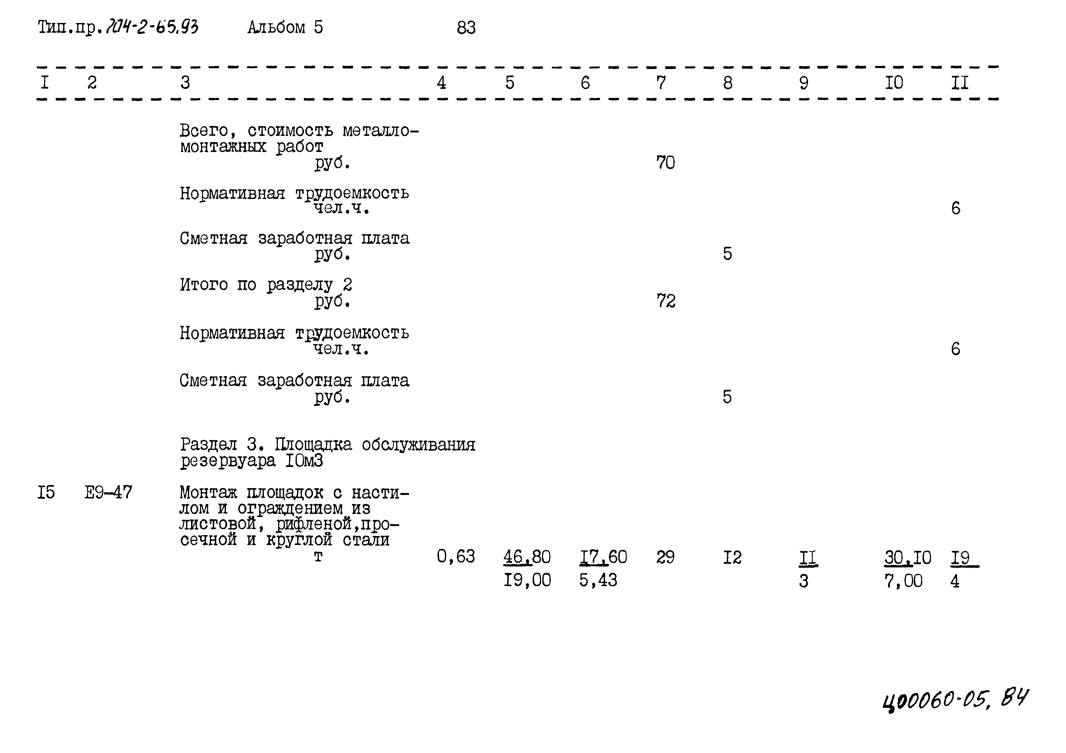 Типовой проект 704-2-65.93