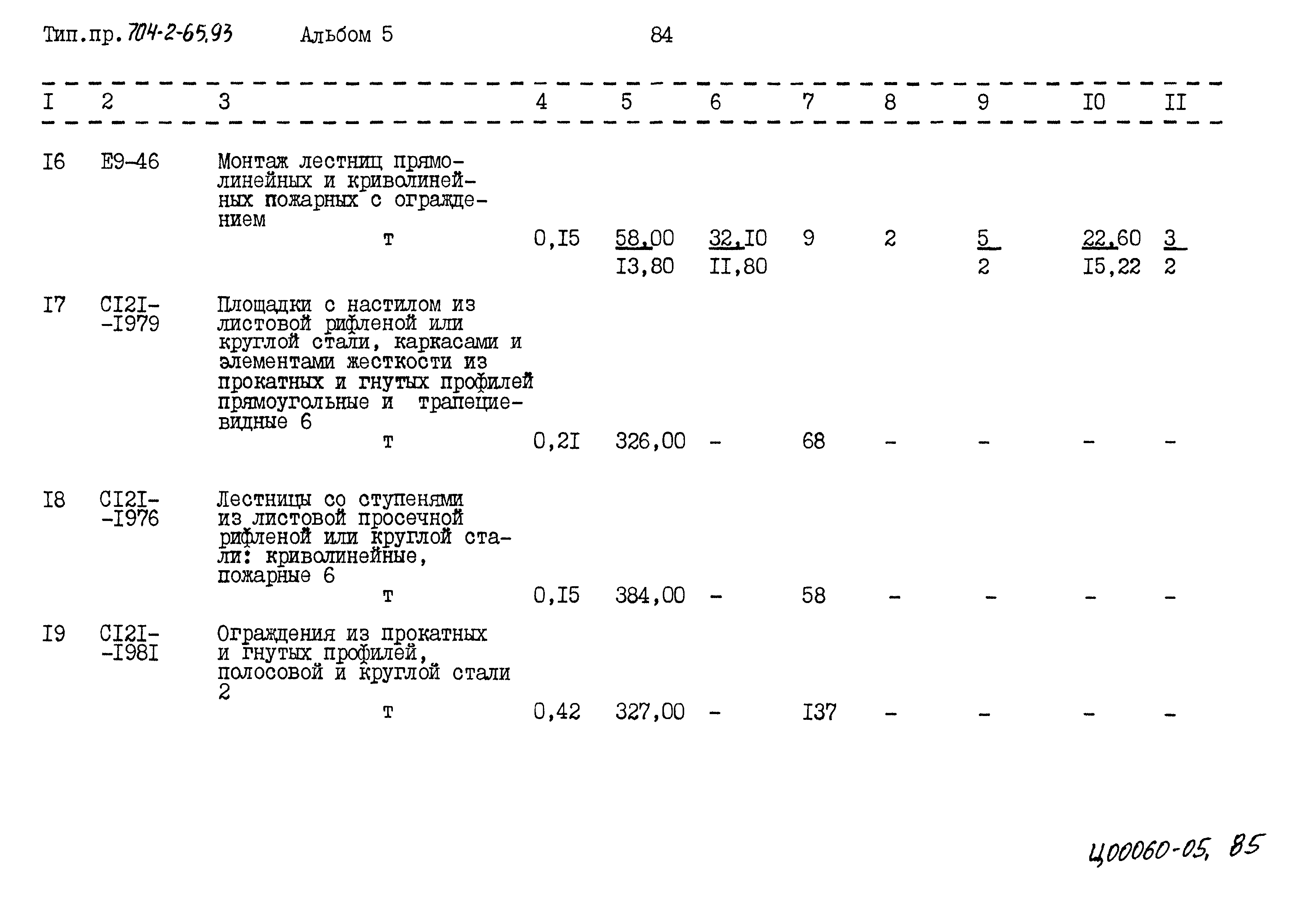 Типовой проект 704-2-65.93