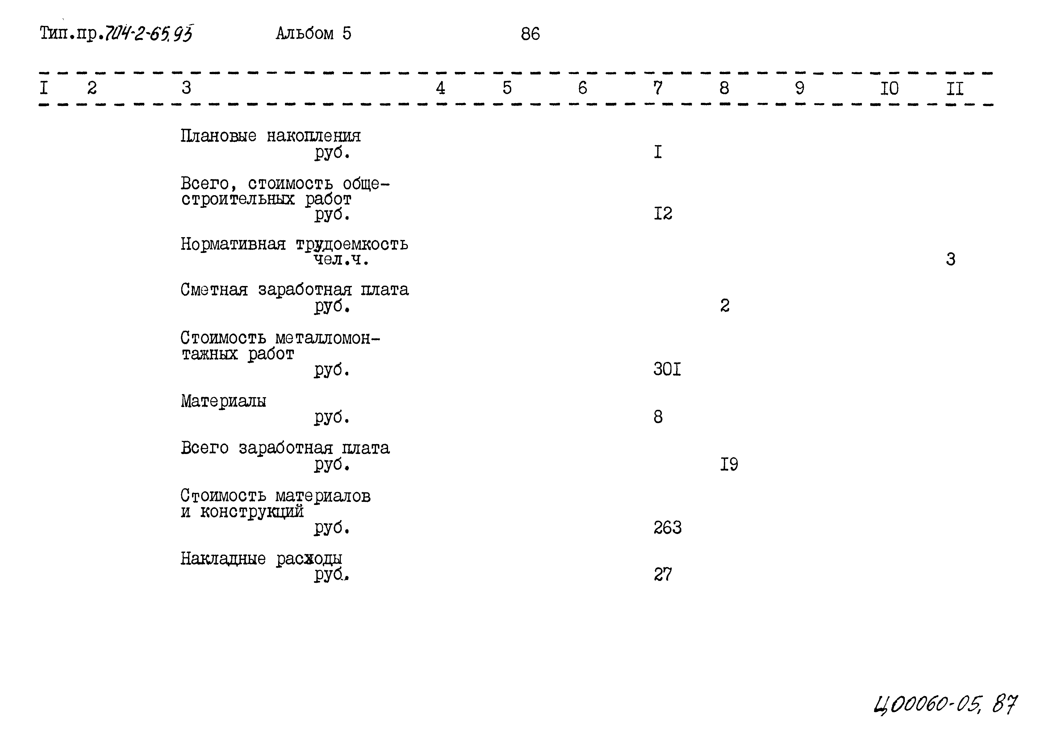 Типовой проект 704-2-65.93
