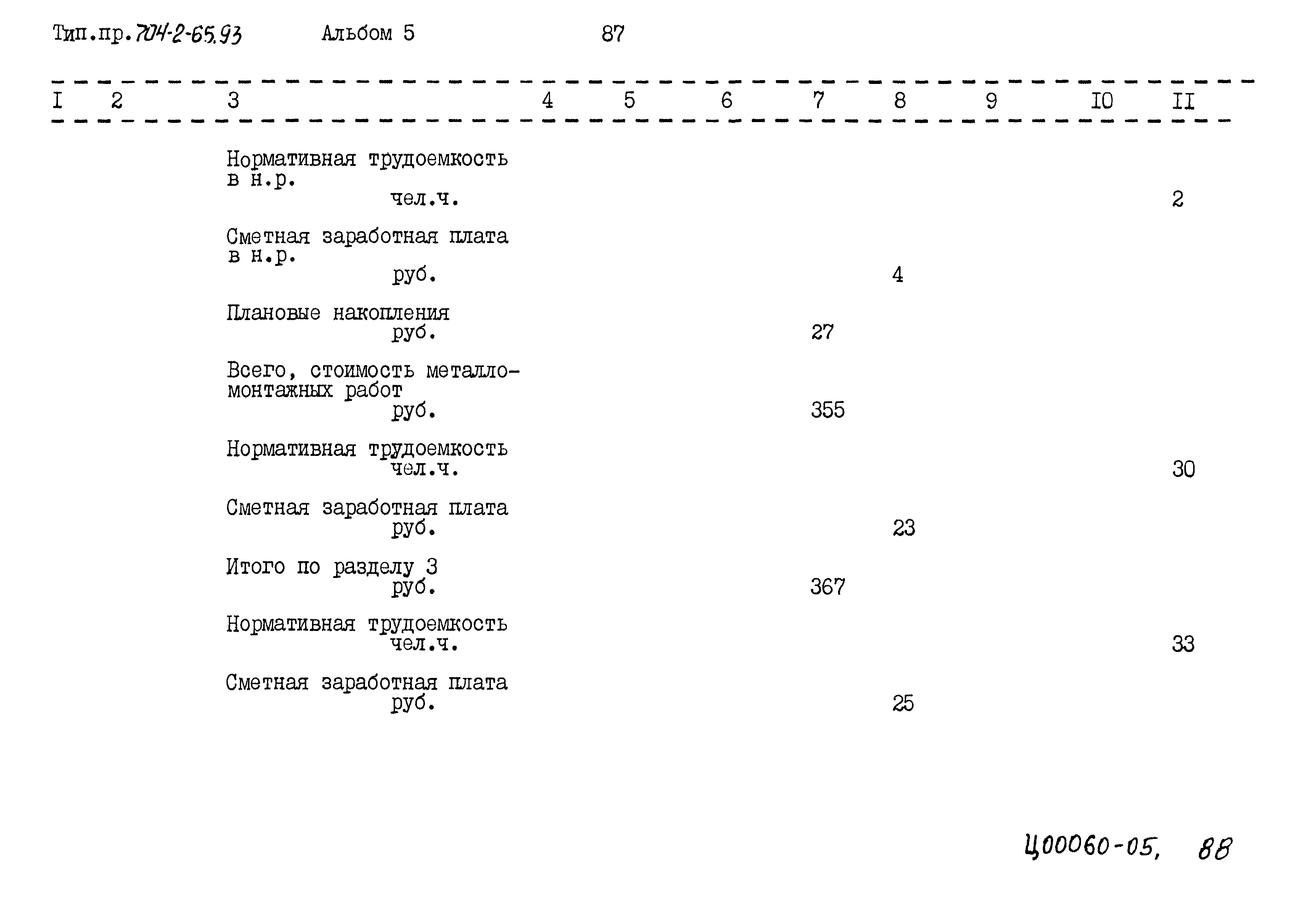 Типовой проект 704-2-65.93