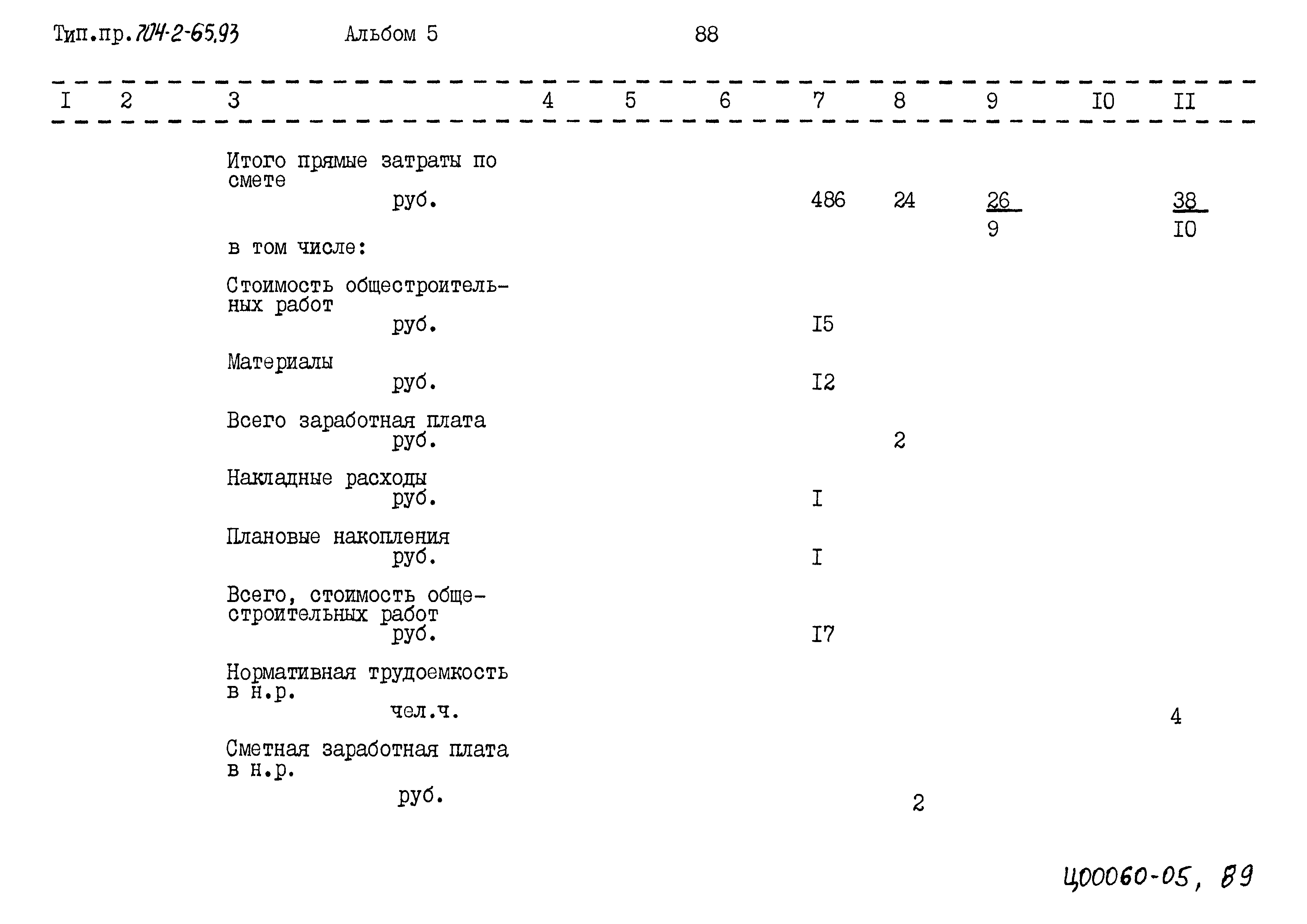 Типовой проект 704-2-65.93
