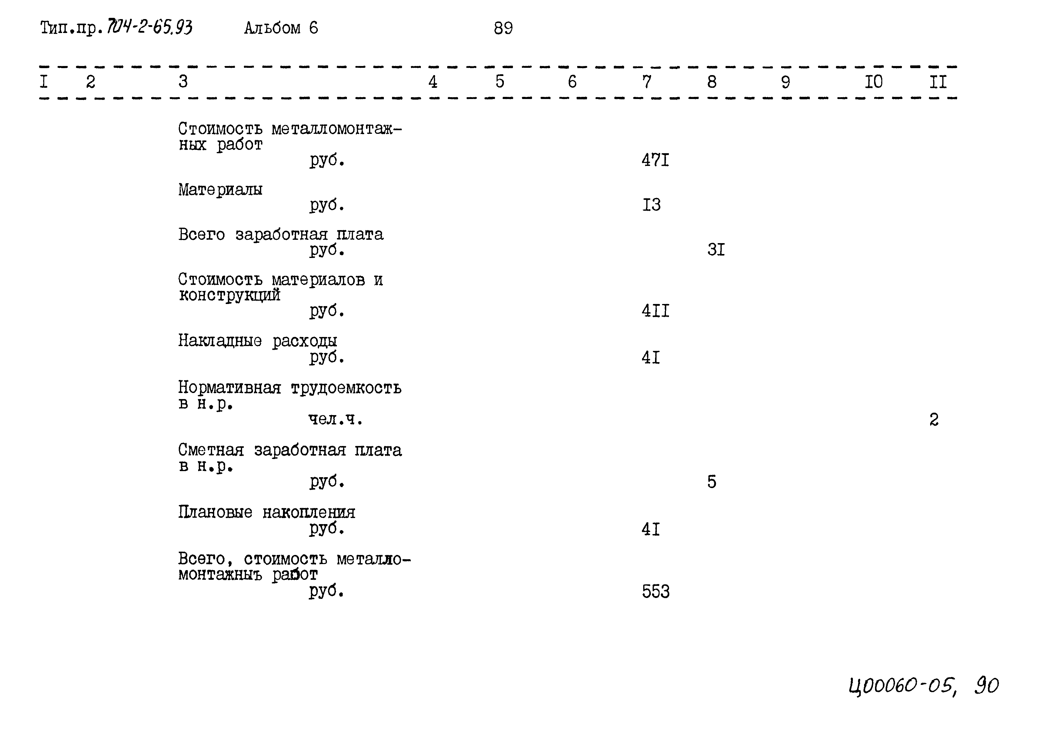 Типовой проект 704-2-65.93