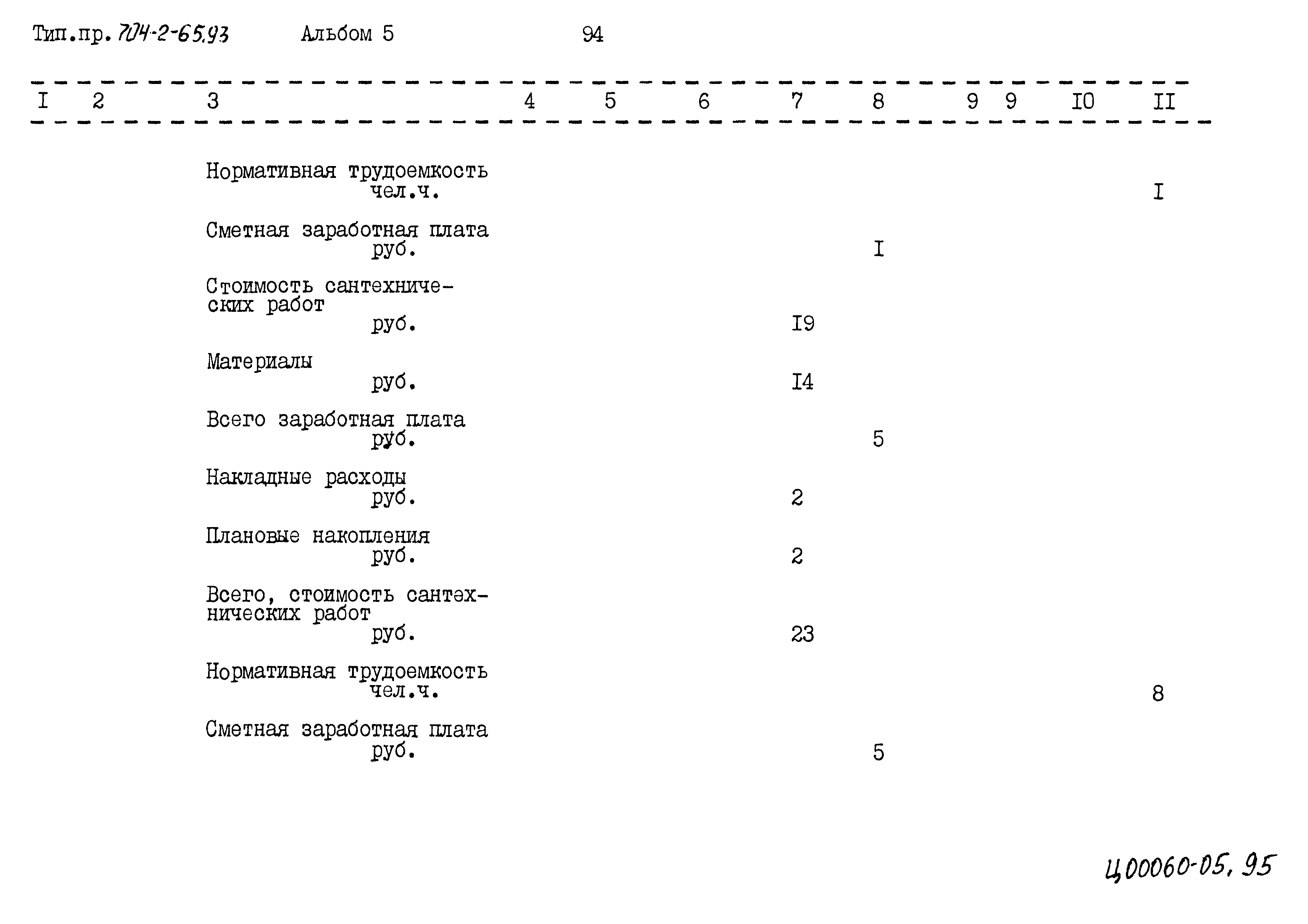 Типовой проект 704-2-65.93