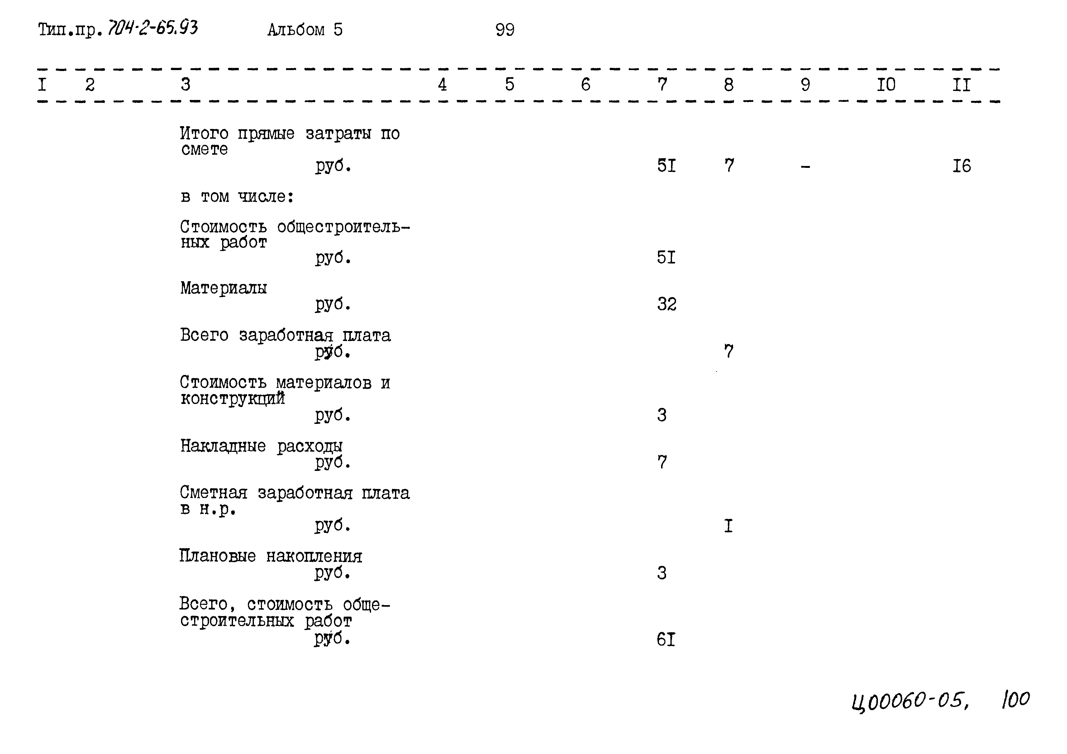 Типовой проект 704-2-65.93