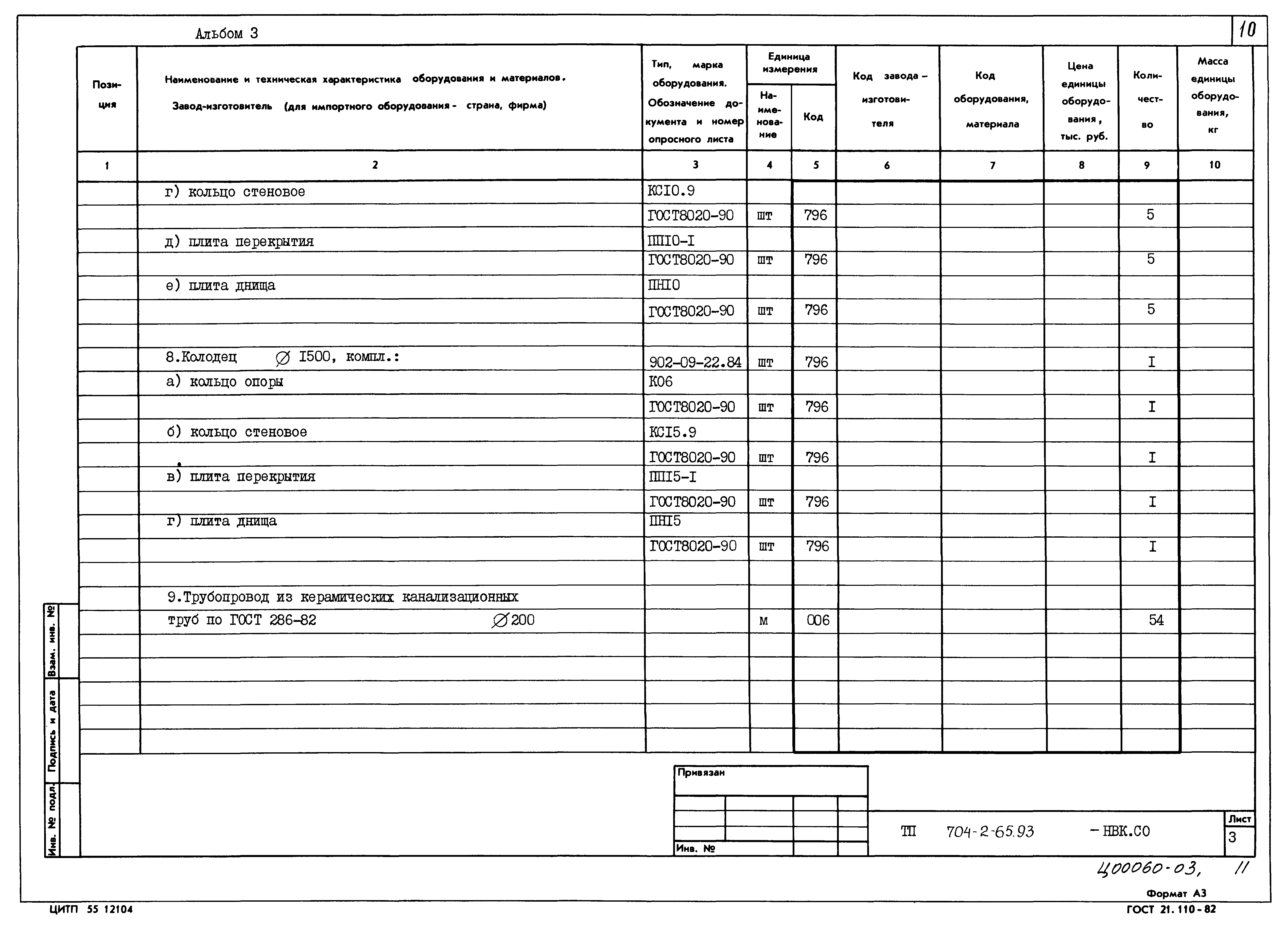 Типовой проект 704-2-65.93