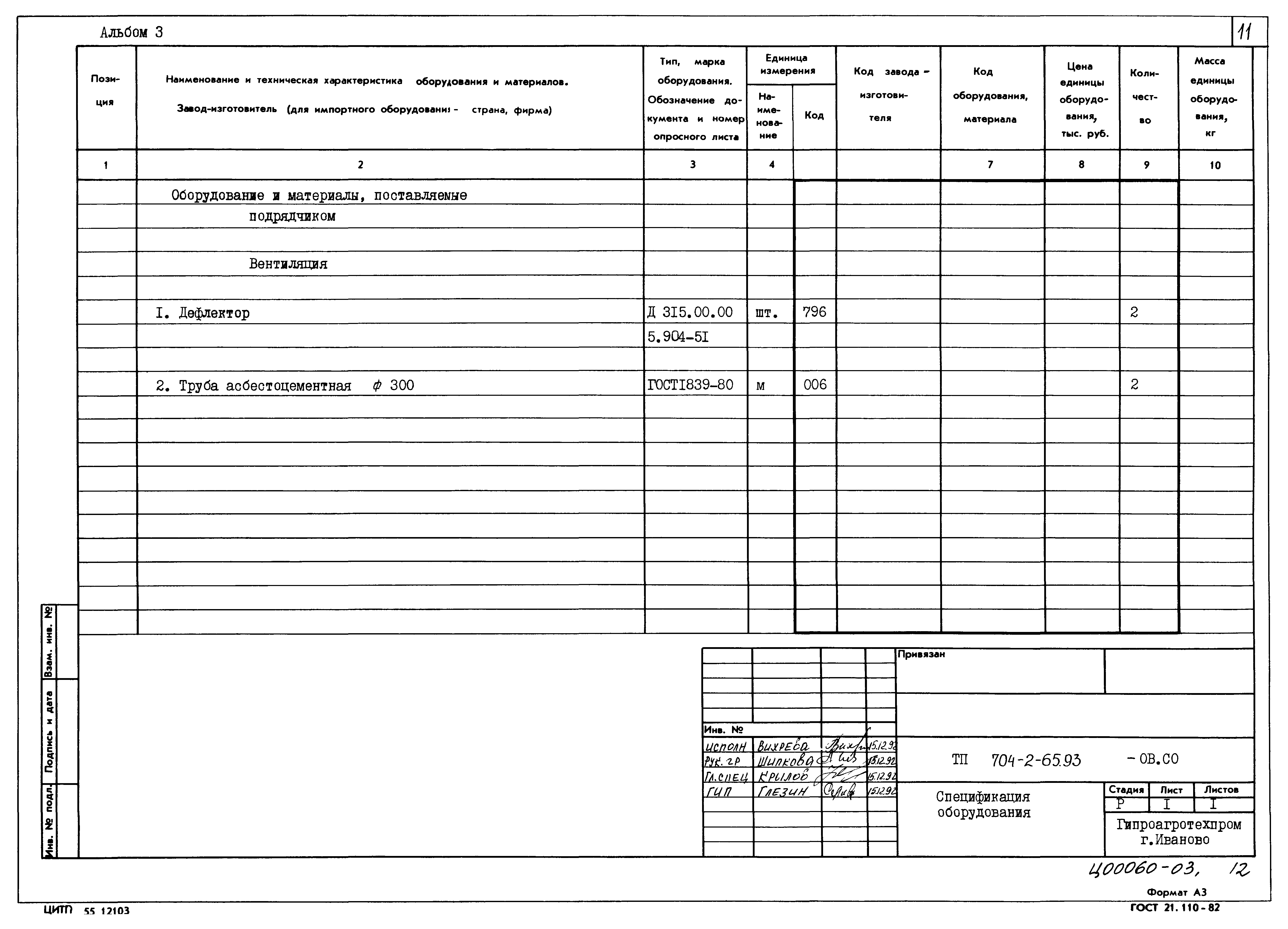 Типовой проект 704-2-65.93