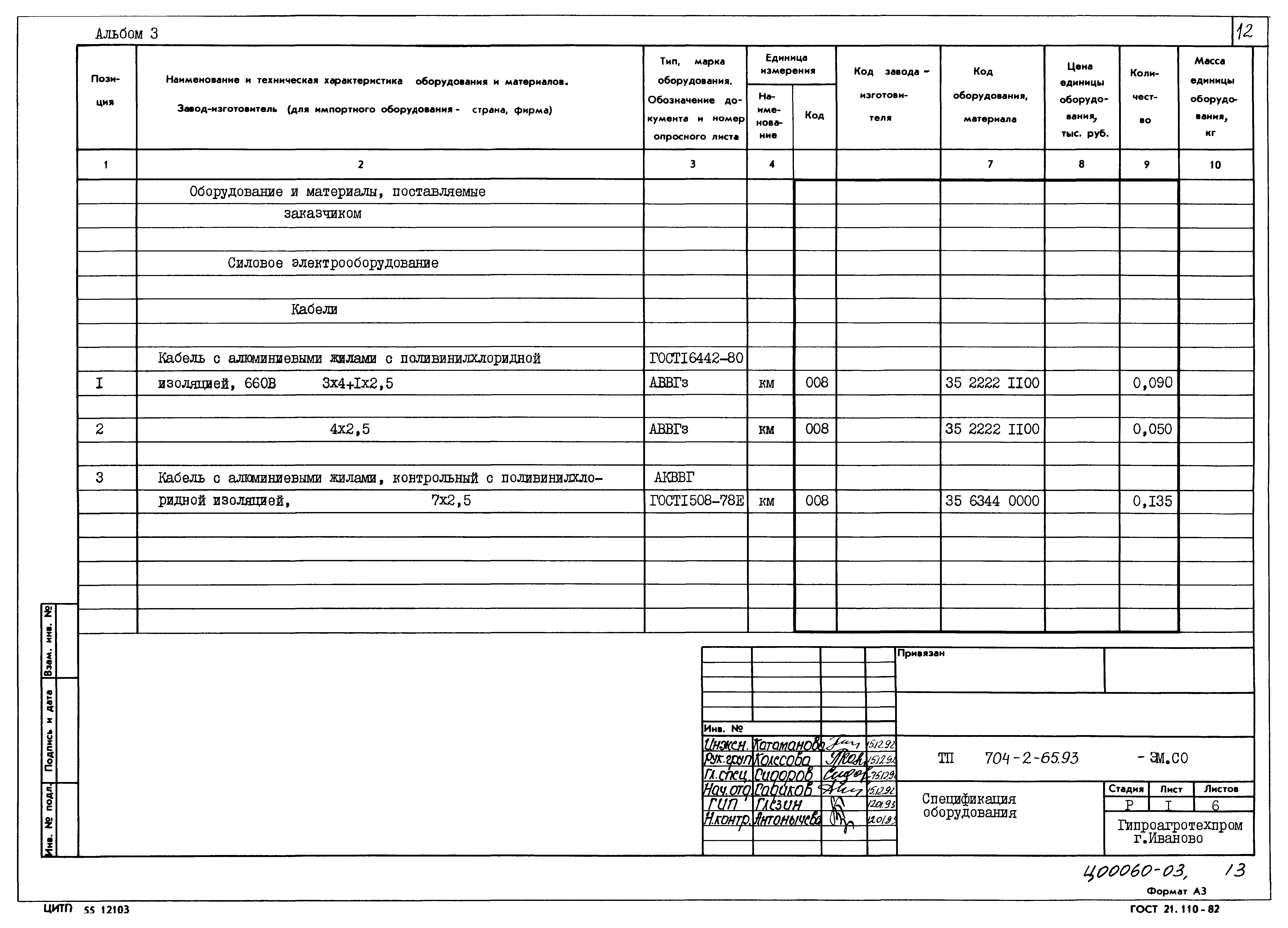 Типовой проект 704-2-65.93