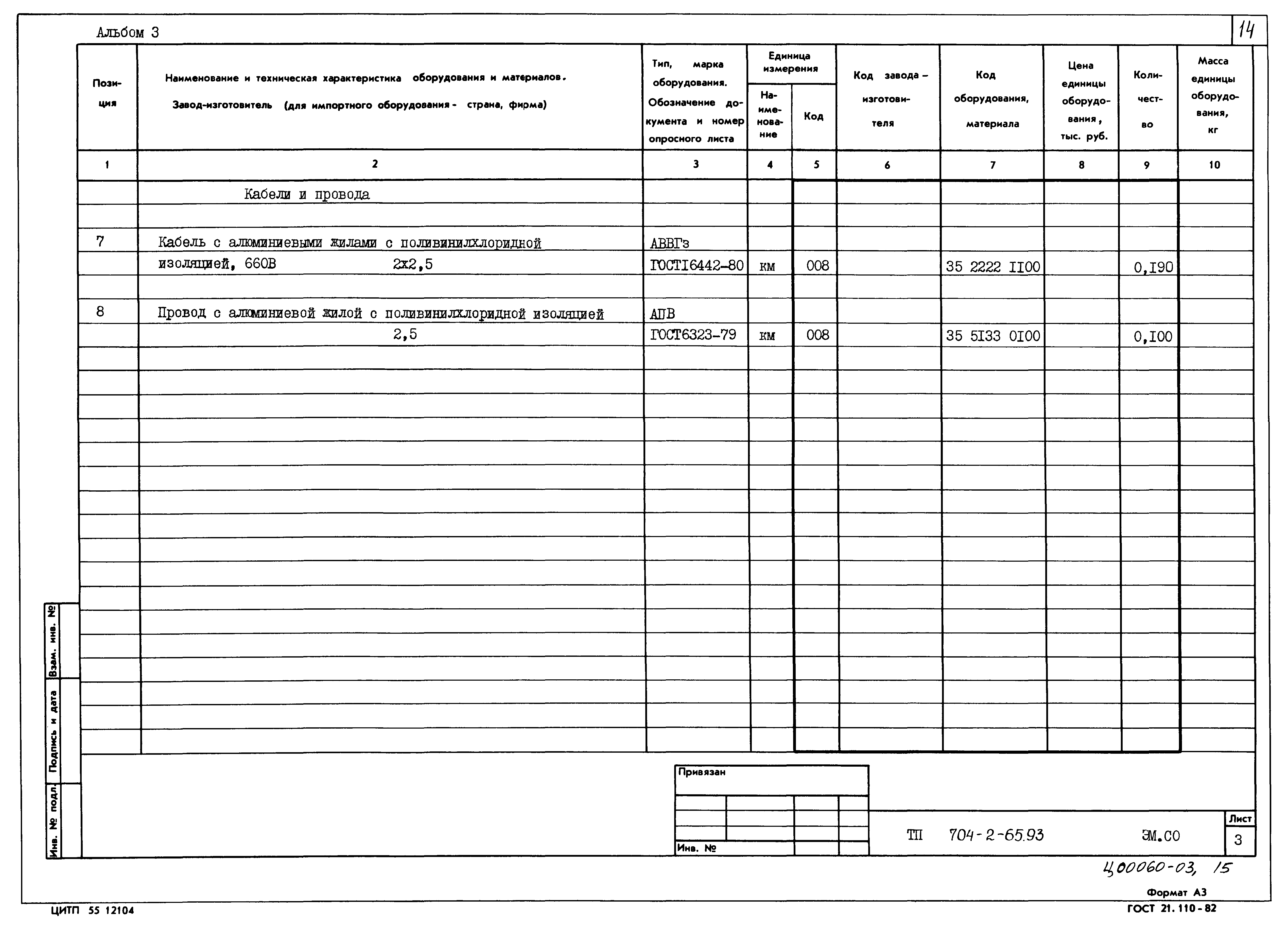 Типовой проект 704-2-65.93