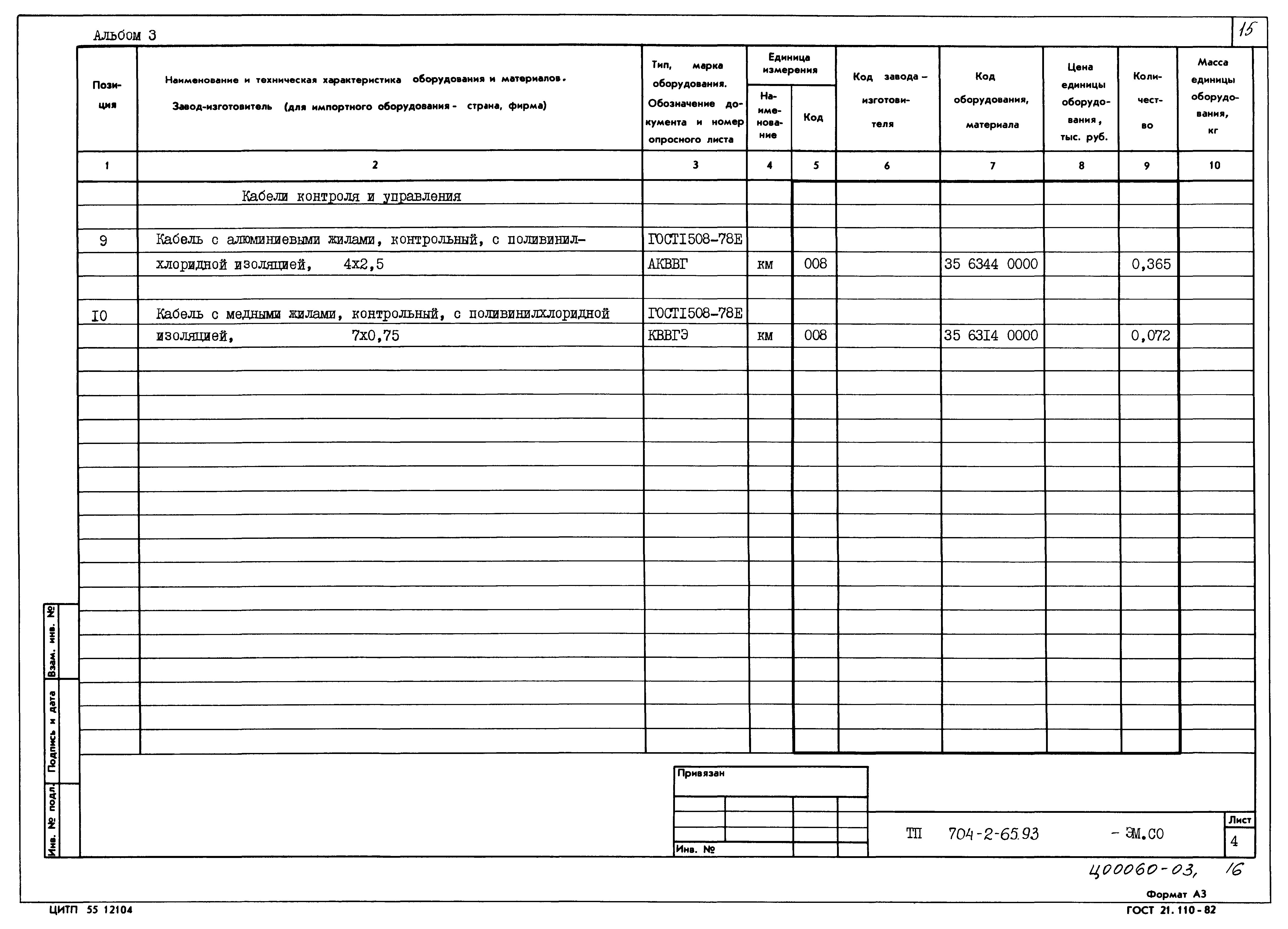 Типовой проект 704-2-65.93