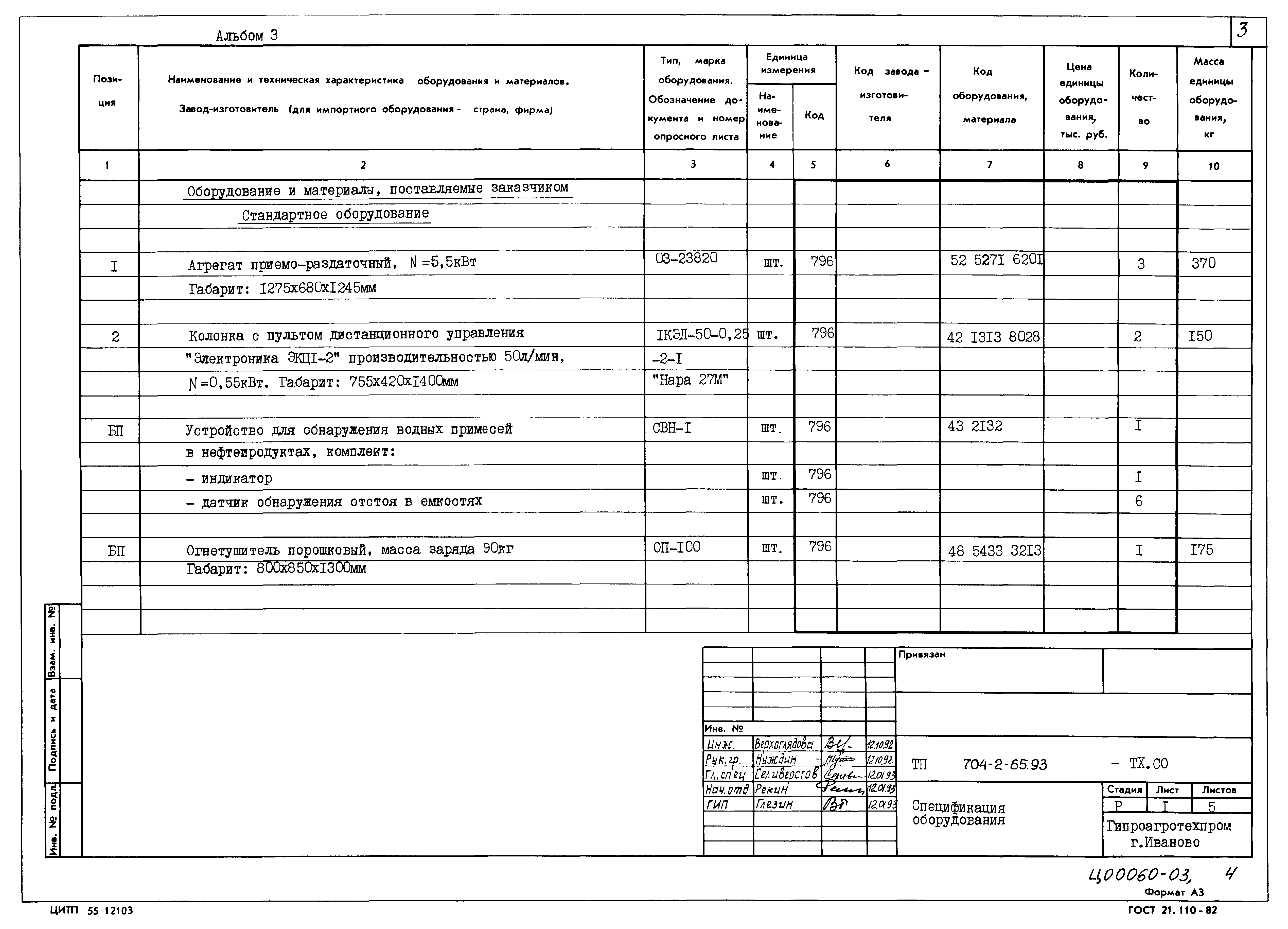 Типовой проект 704-2-65.93