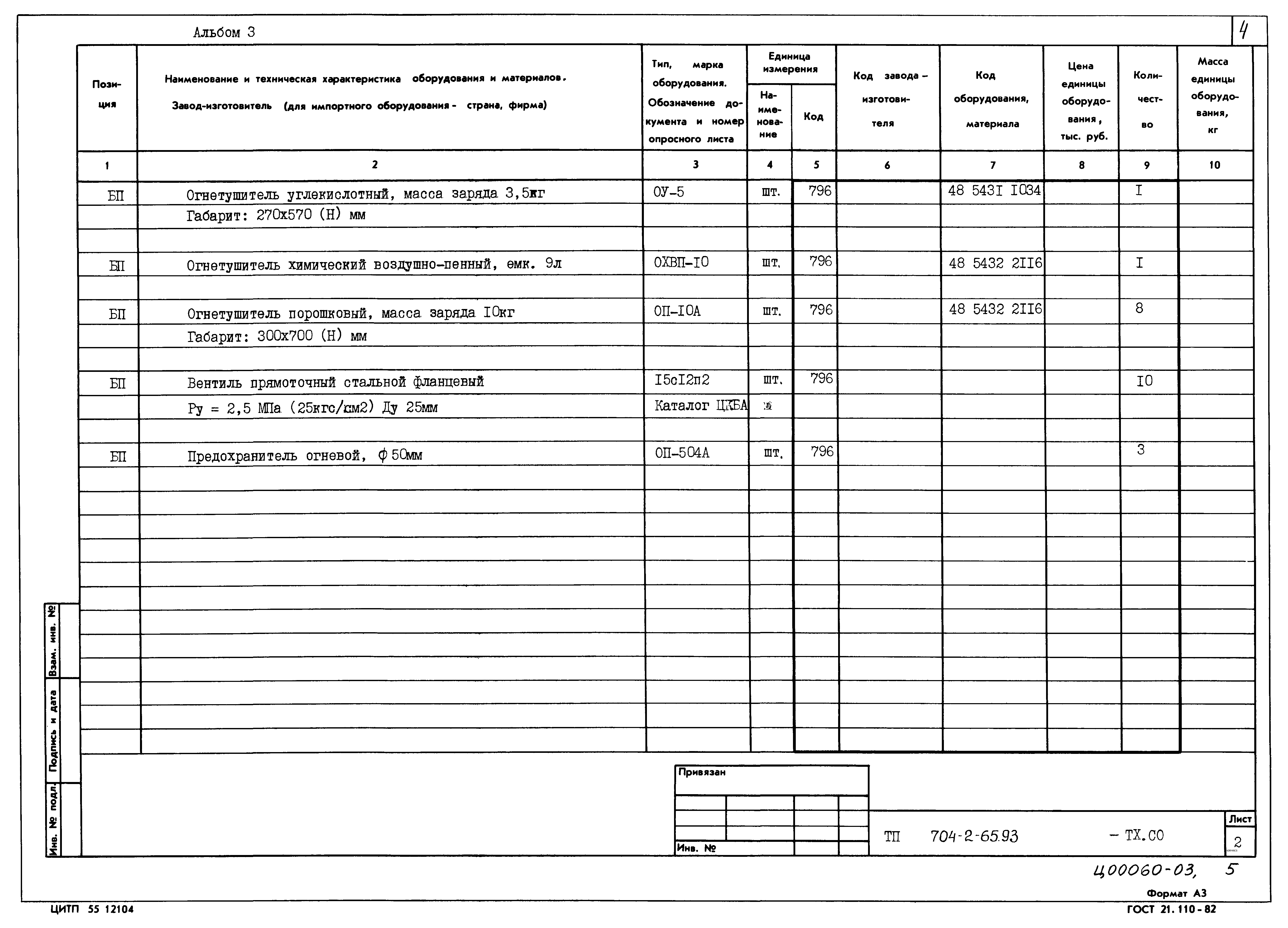 Типовой проект 704-2-65.93