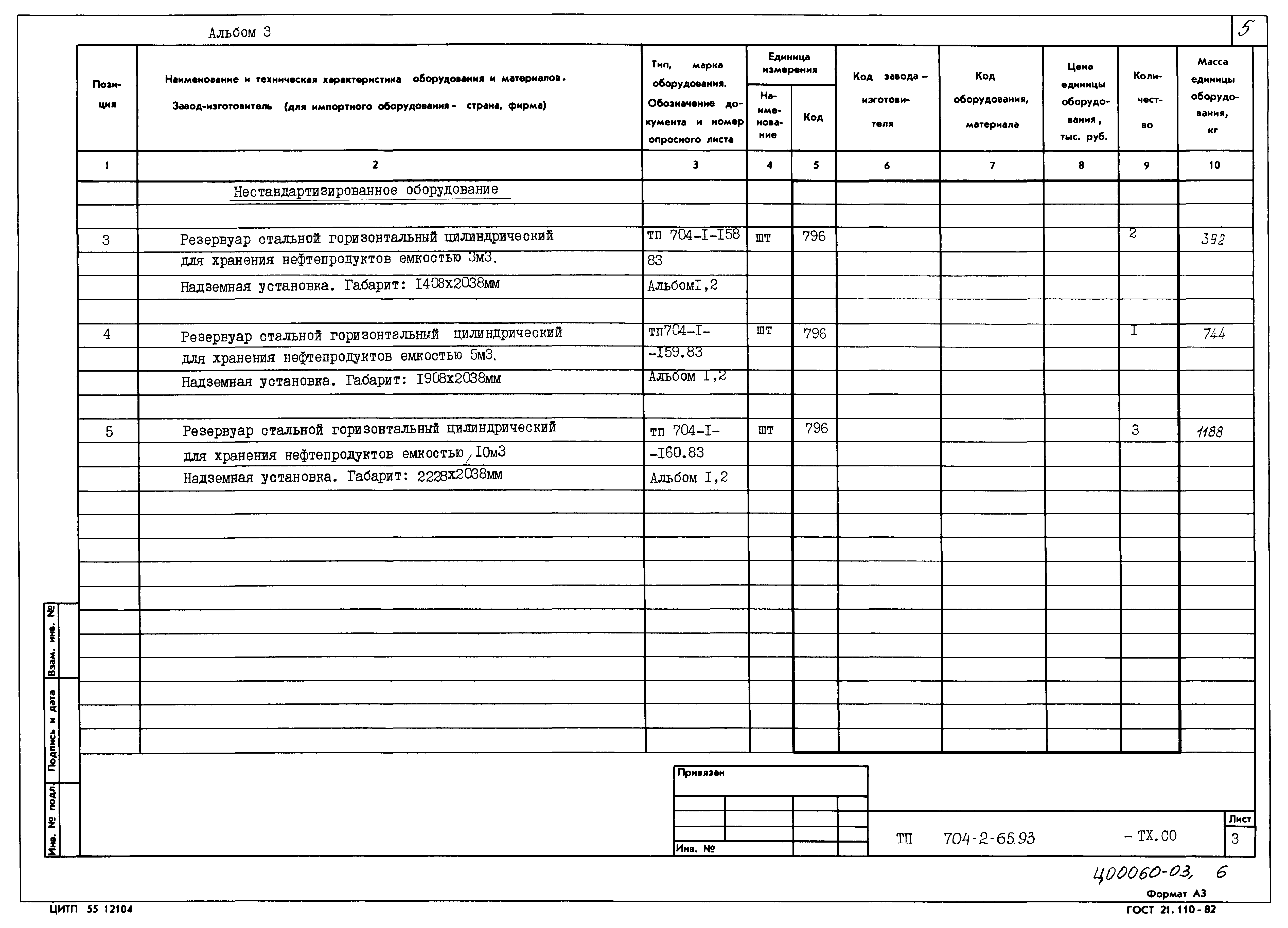Типовой проект 704-2-65.93