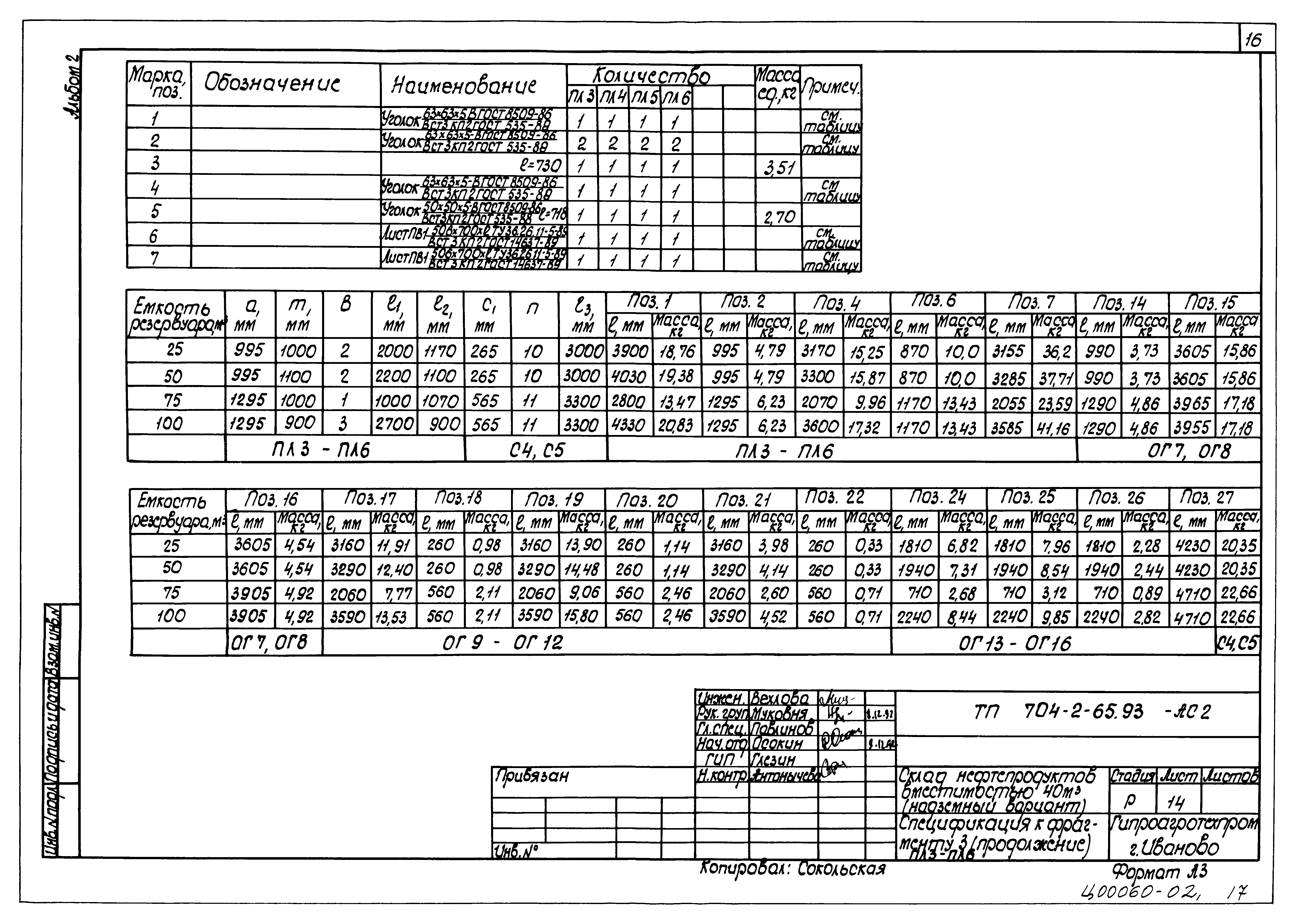 Типовой проект 704-2-65.93