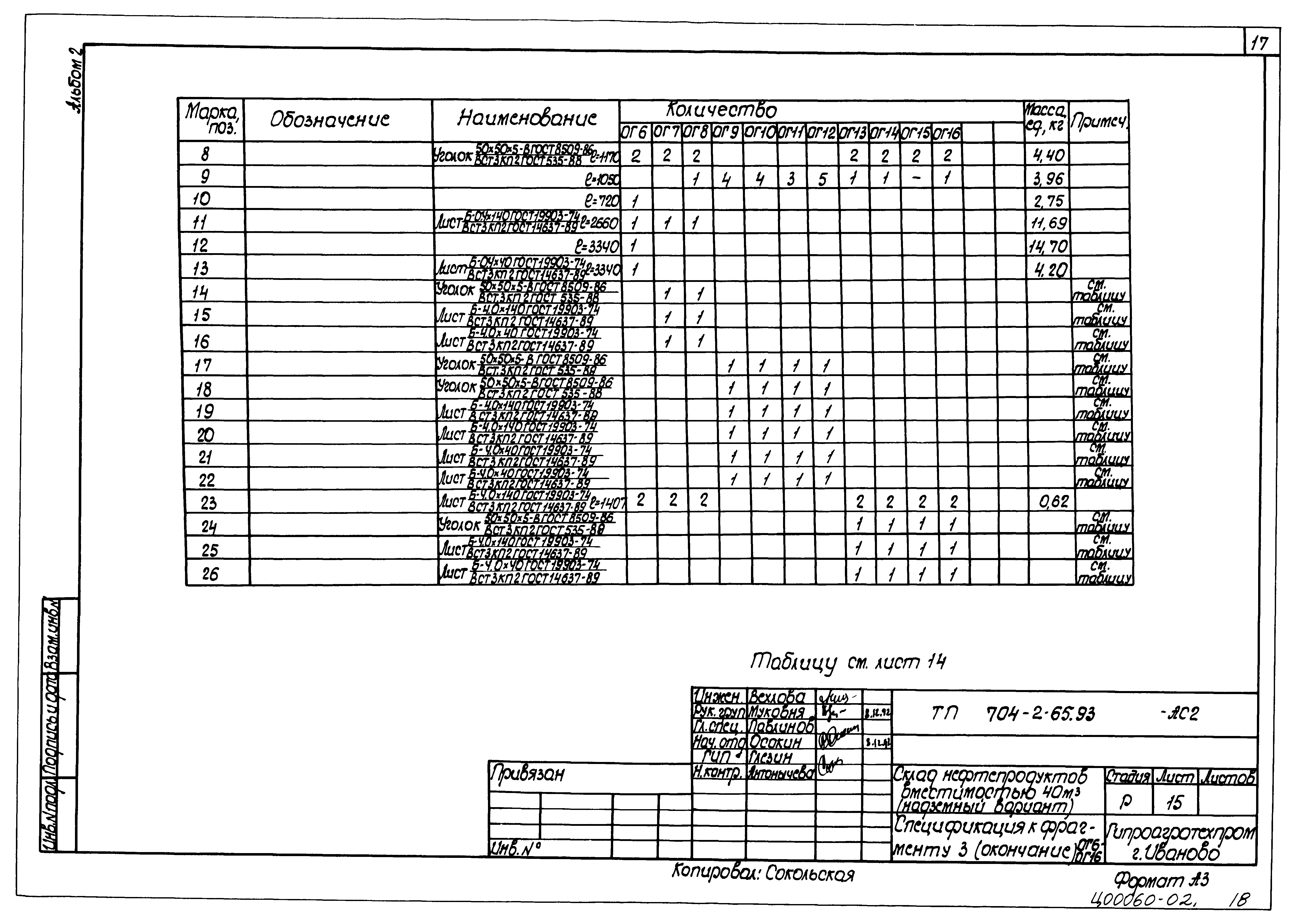 Типовой проект 704-2-65.93