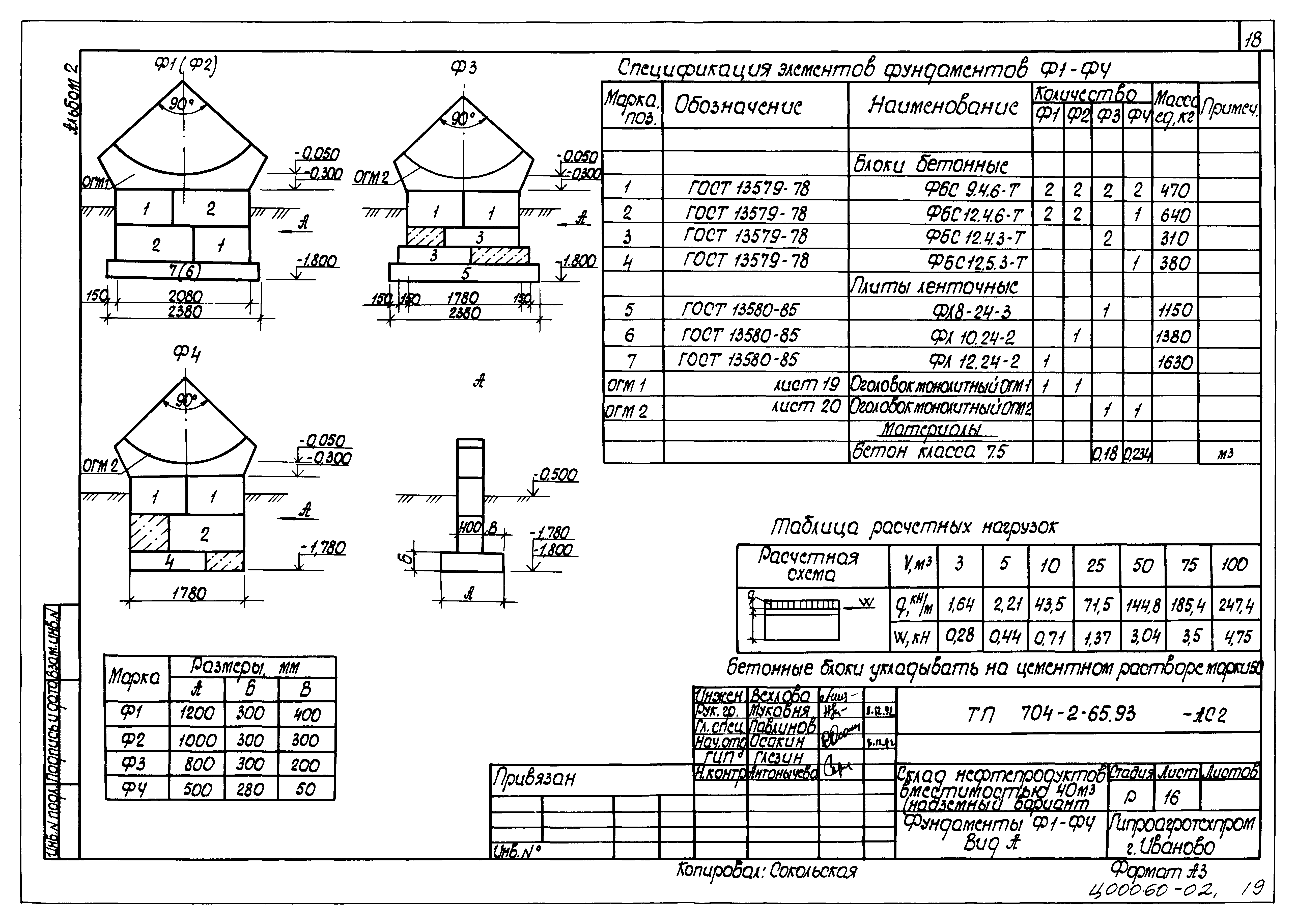 Типовой проект 704-2-65.93