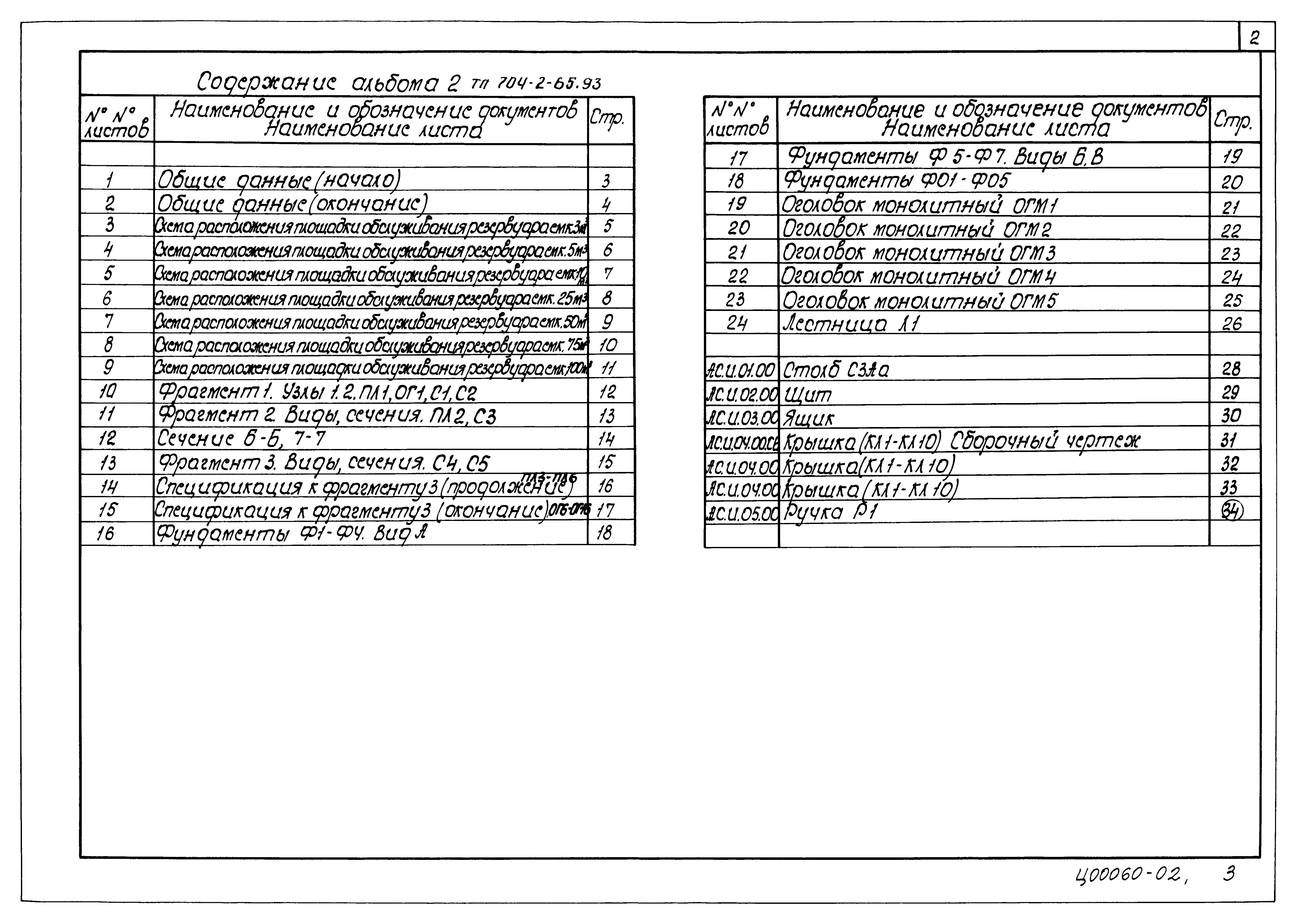 Типовой проект 704-2-65.93