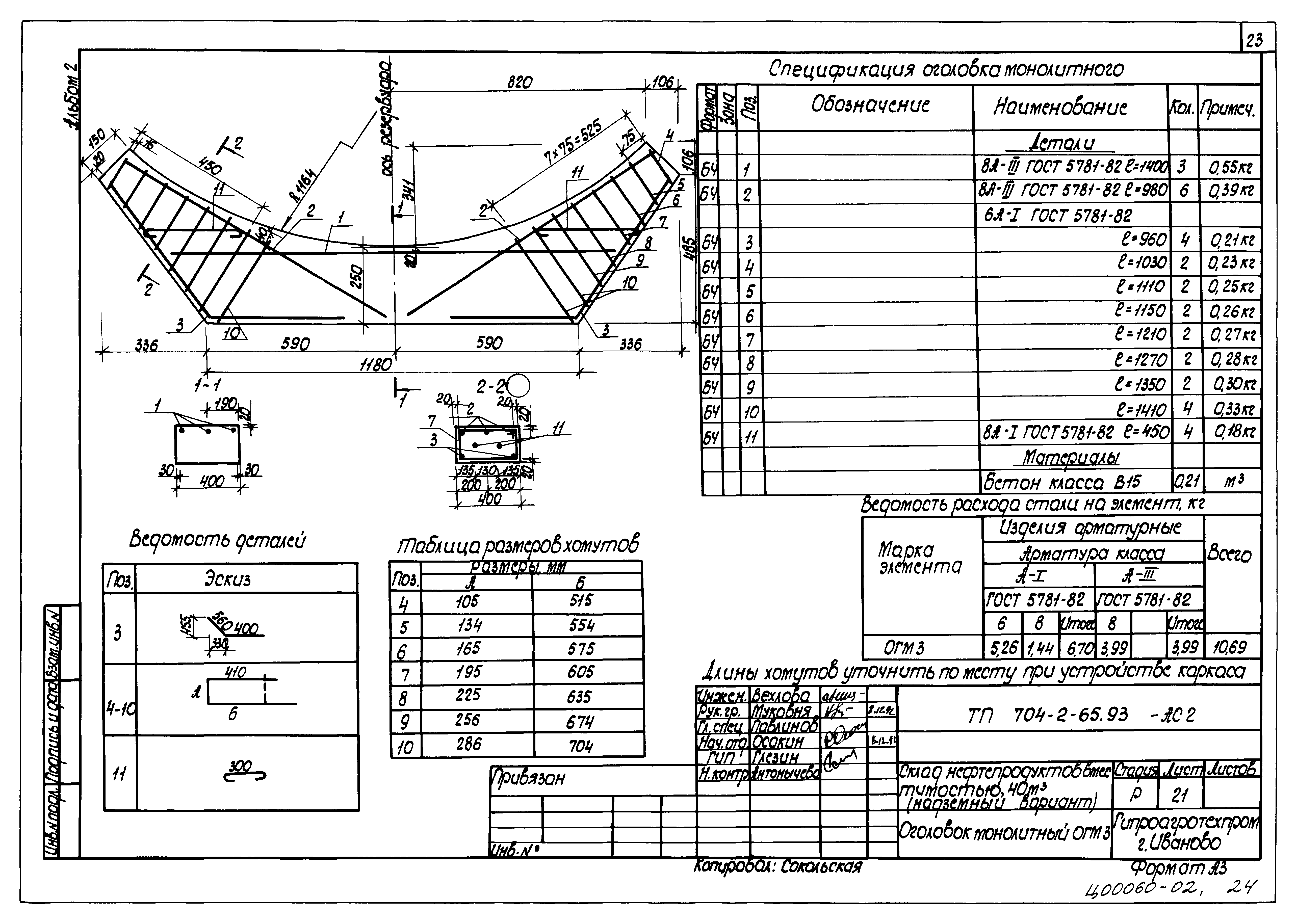 Типовой проект 704-2-65.93