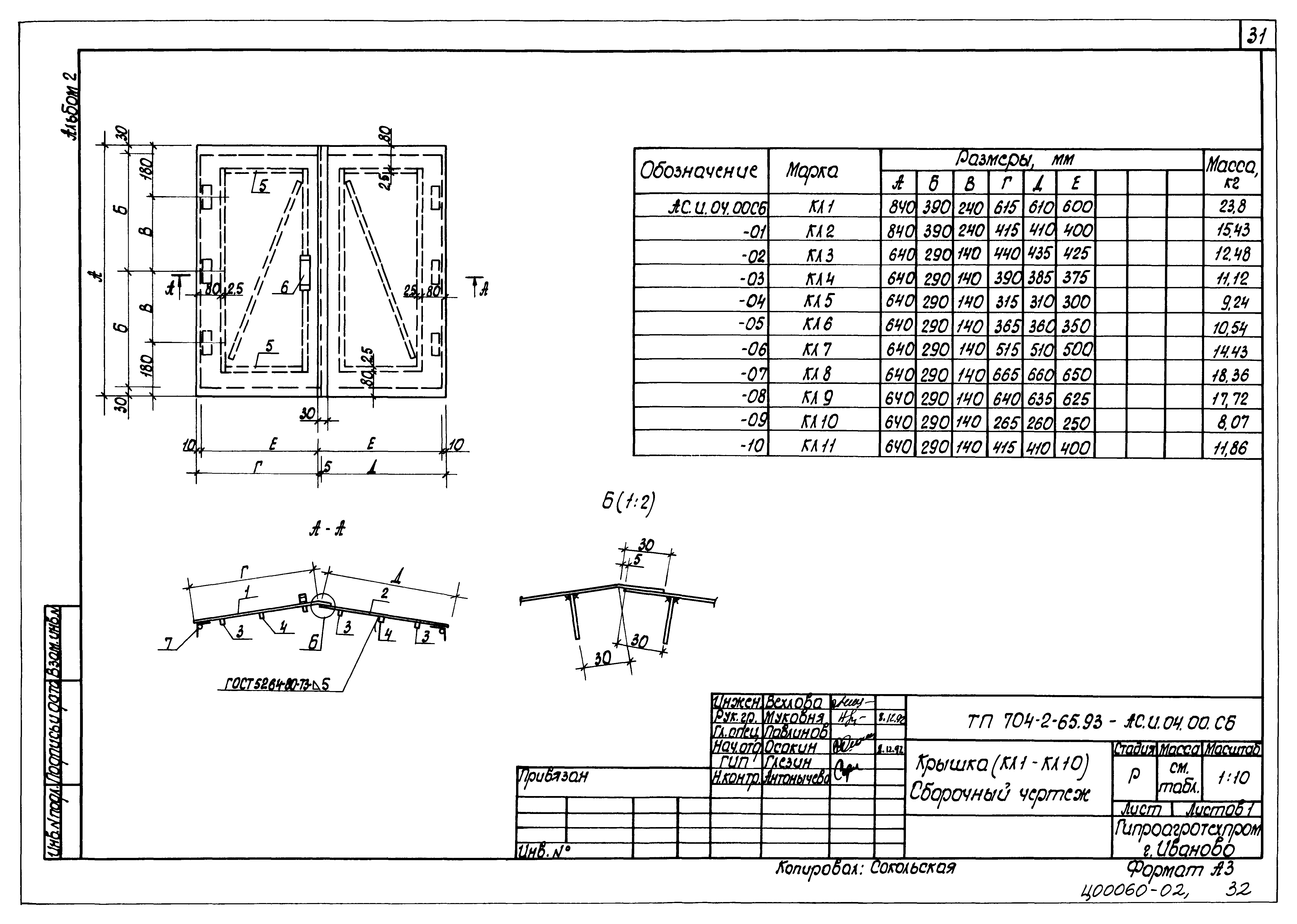 Типовой проект 704-2-65.93