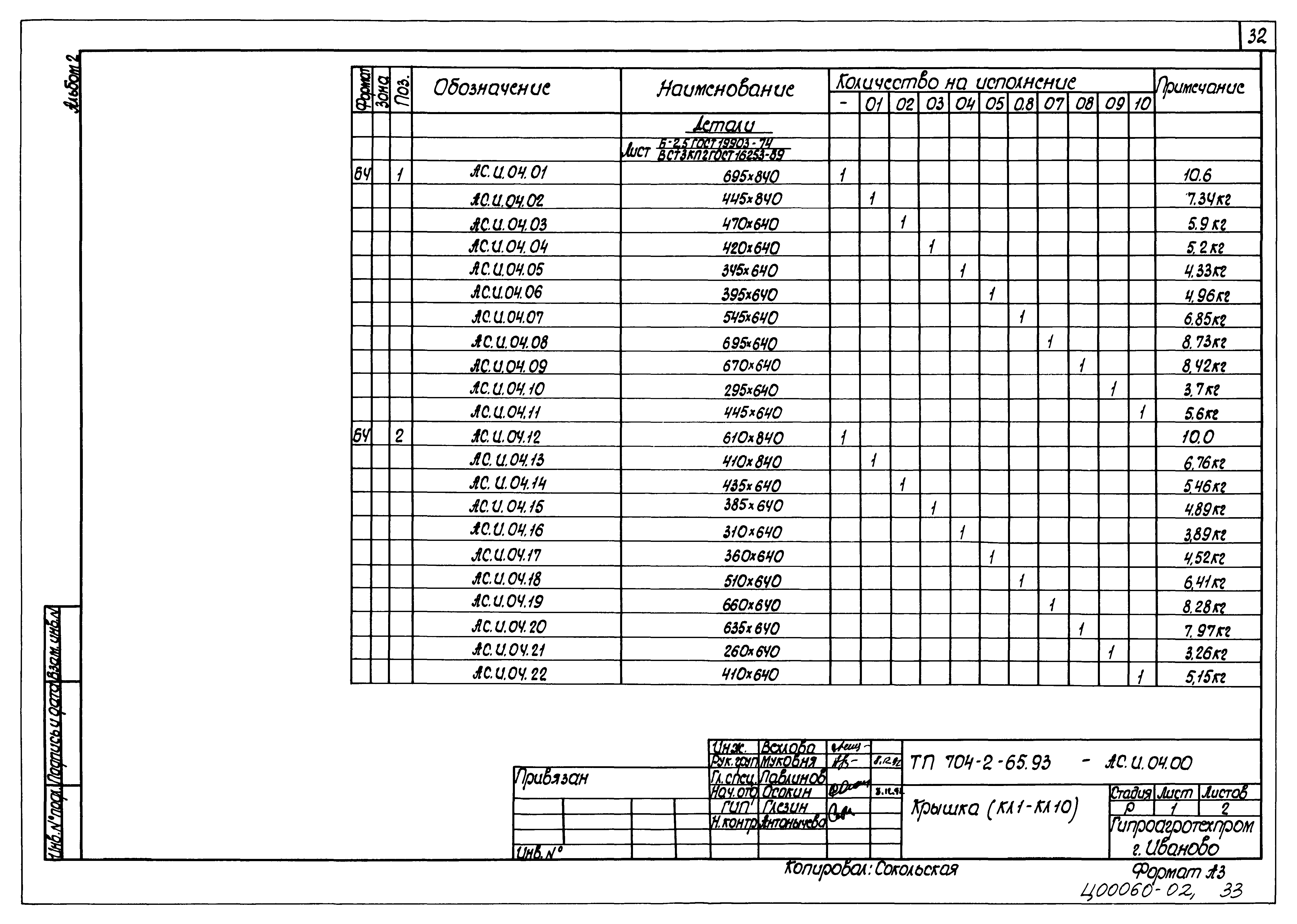 Типовой проект 704-2-65.93
