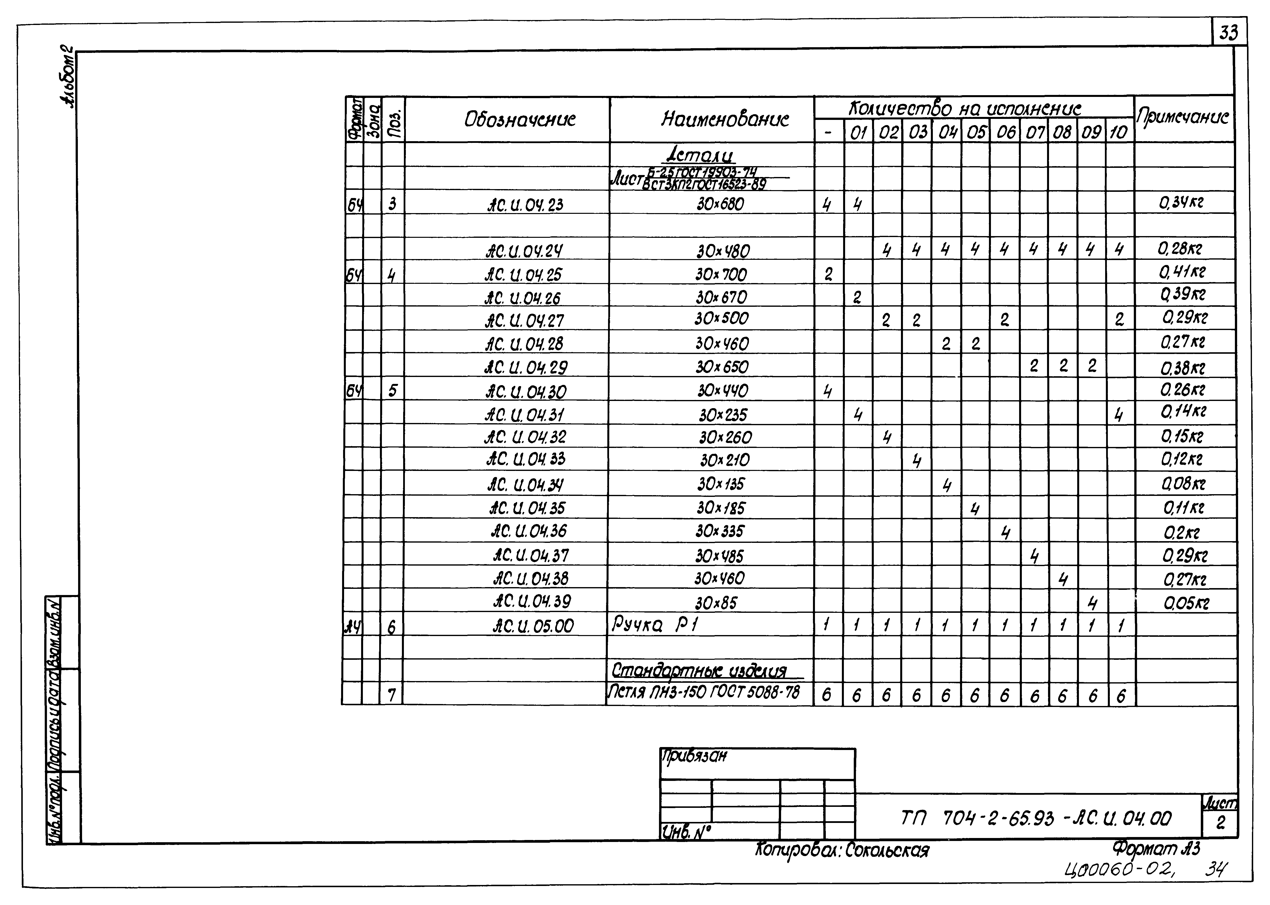 Типовой проект 704-2-65.93