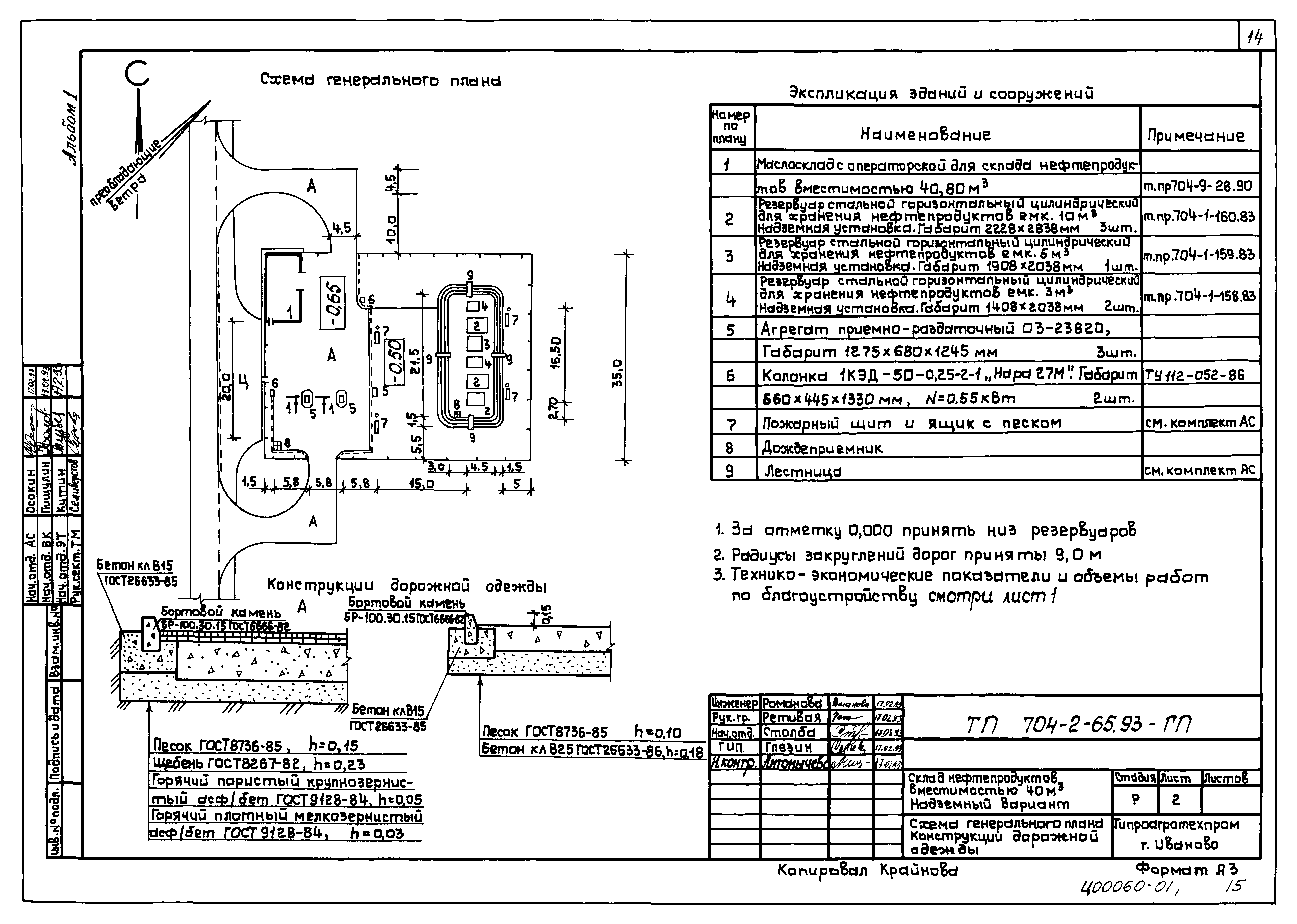 Типовой проект 704-2-65.93