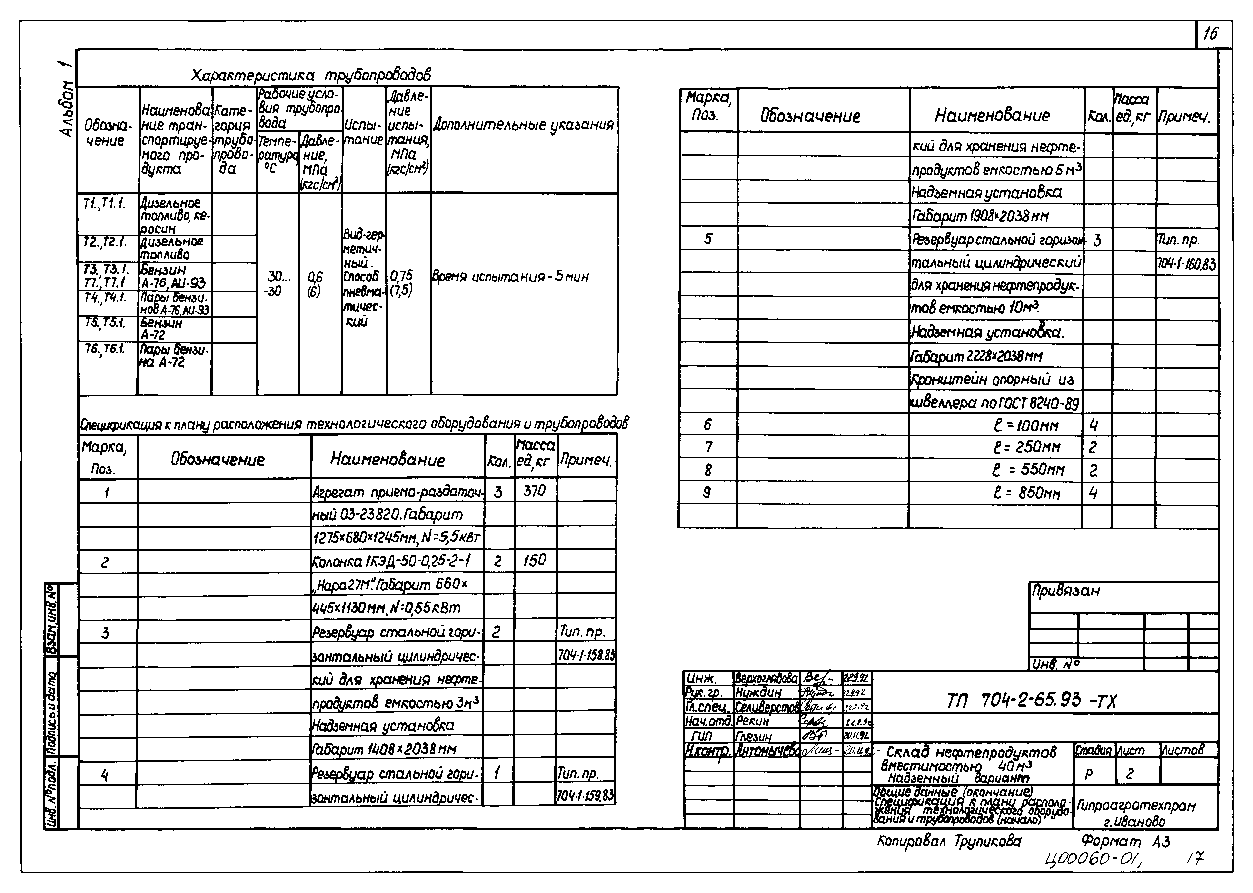Типовой проект 704-2-65.93