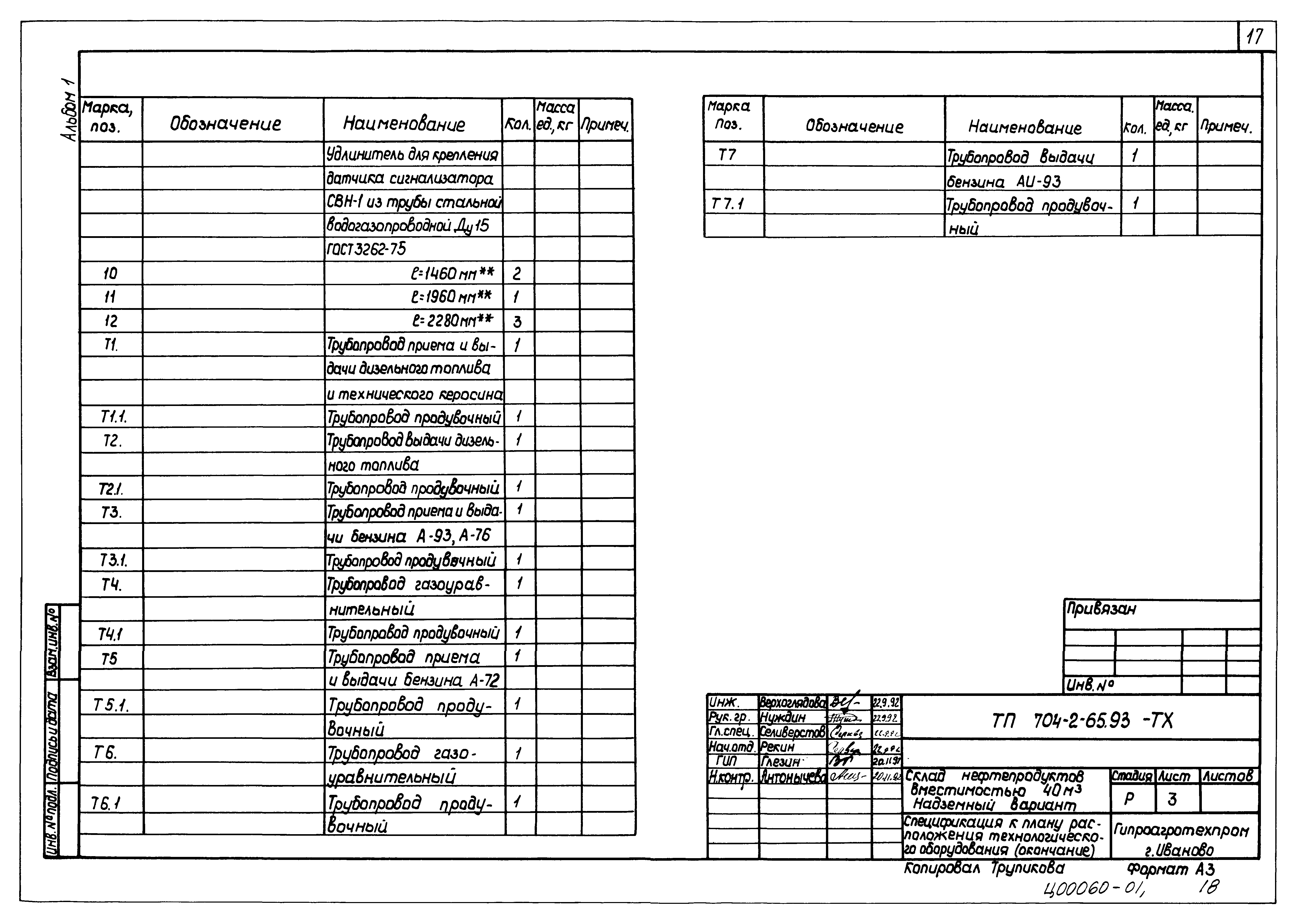 Типовой проект 704-2-65.93