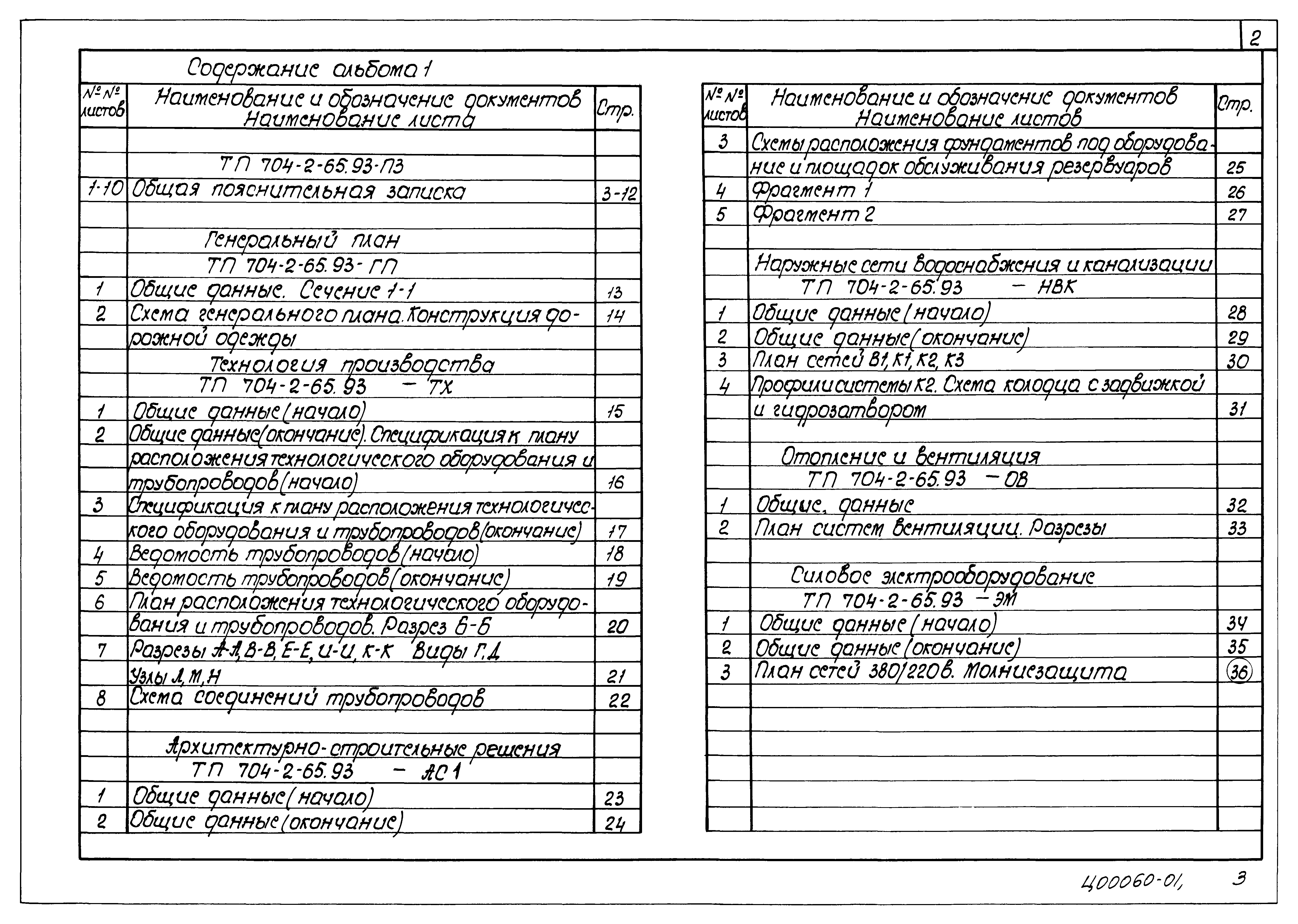 Типовой проект 704-2-65.93