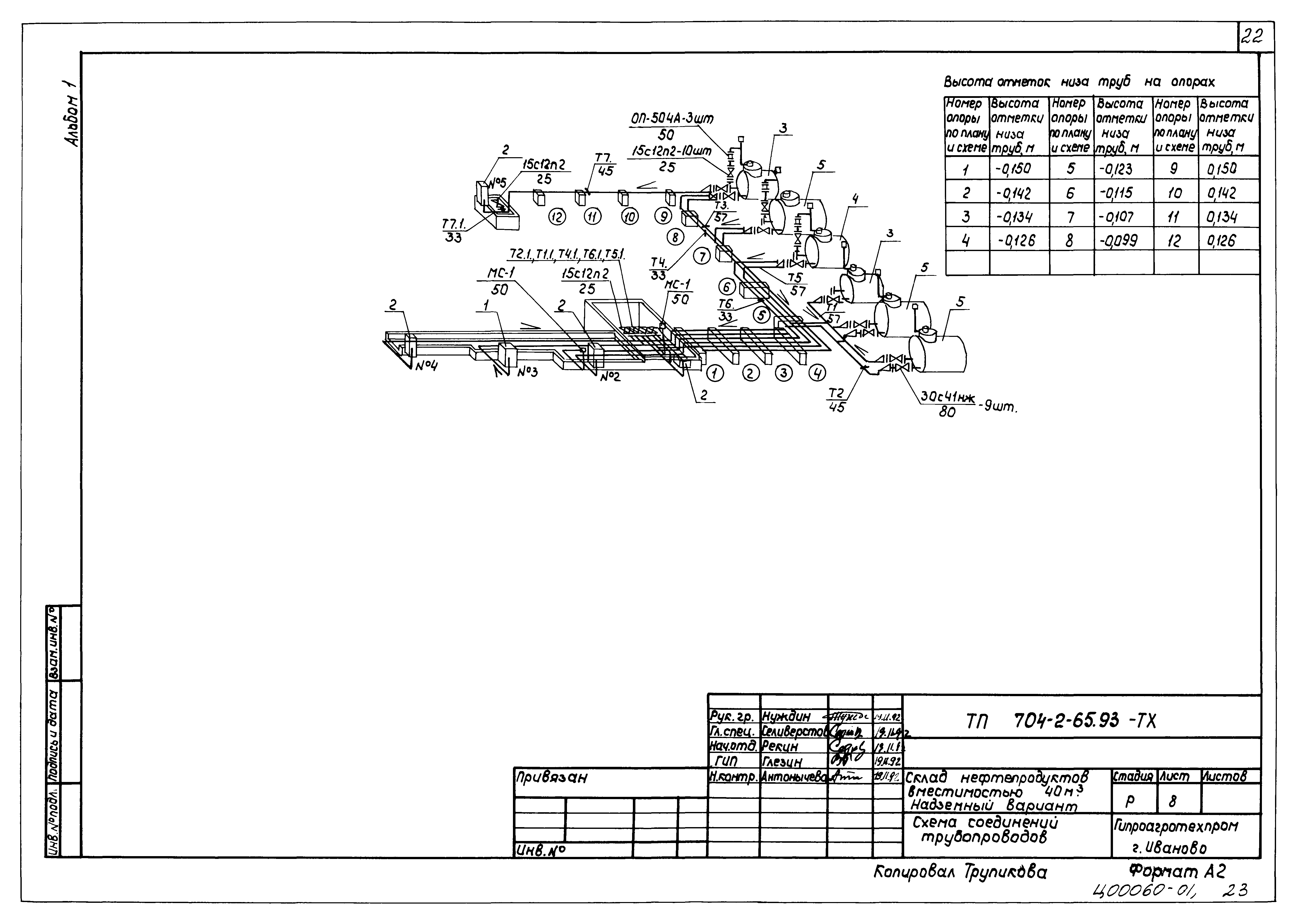 Типовой проект 704-2-65.93