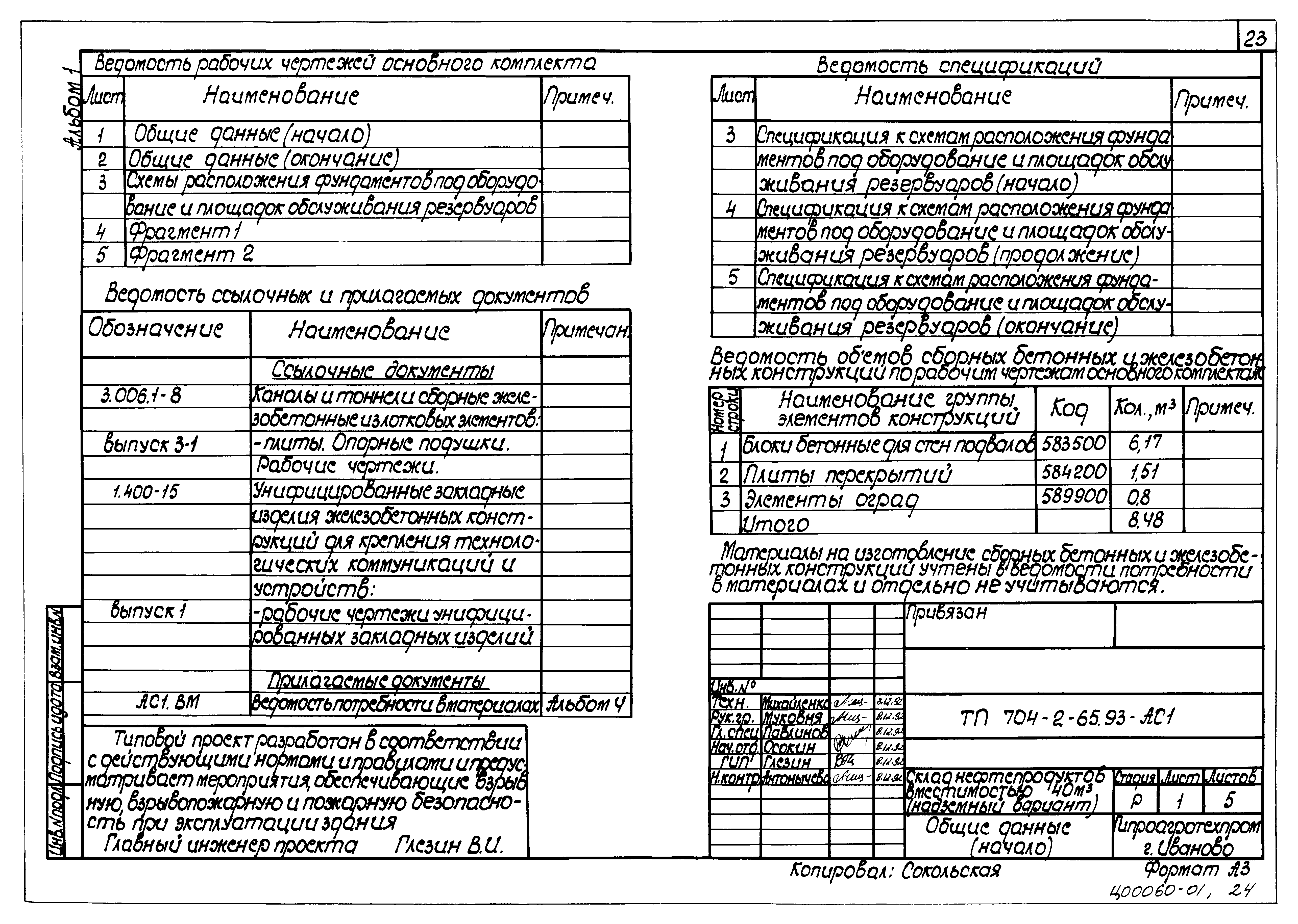 Типовой проект 704-2-65.93