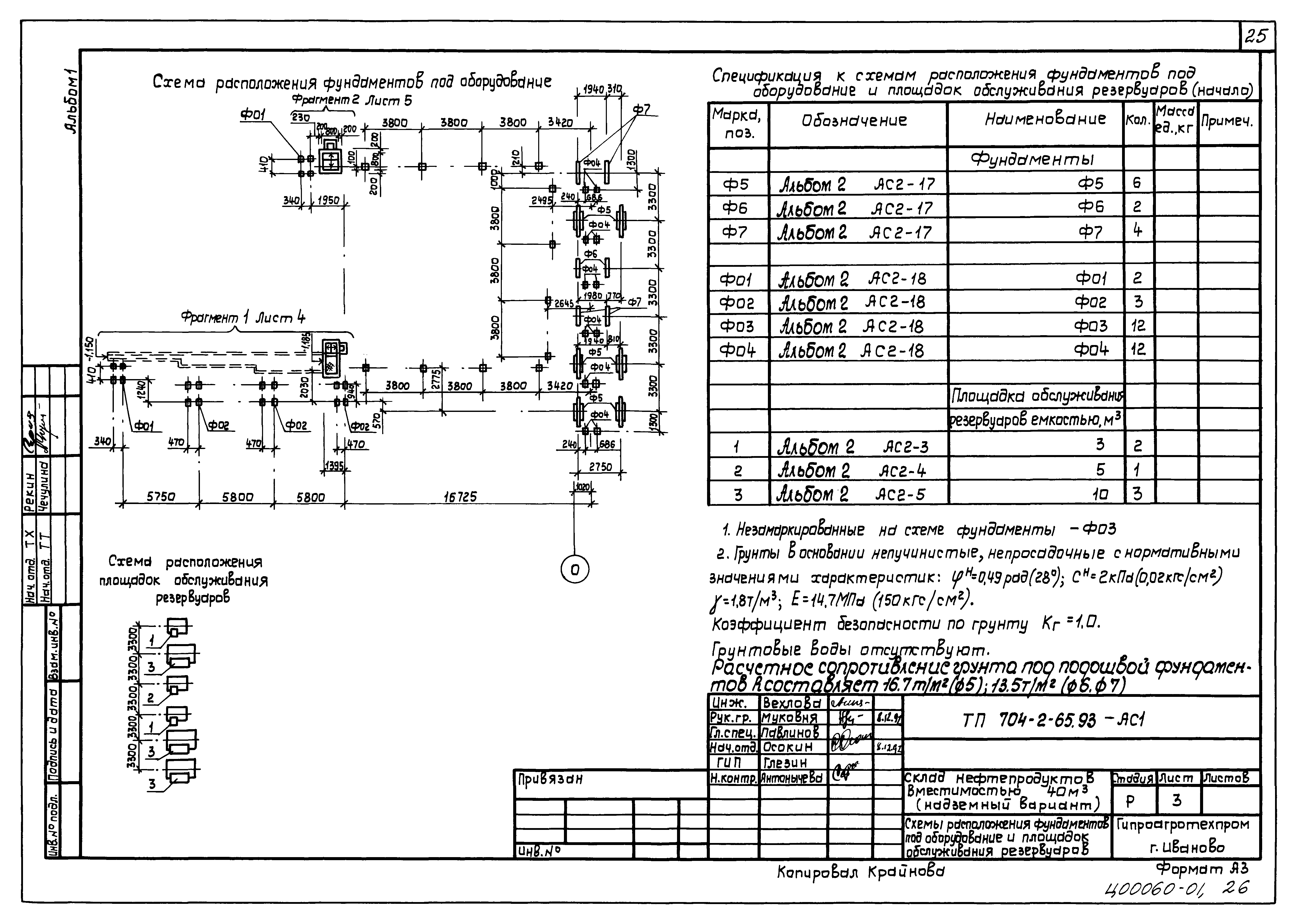 Типовой проект 704-2-65.93