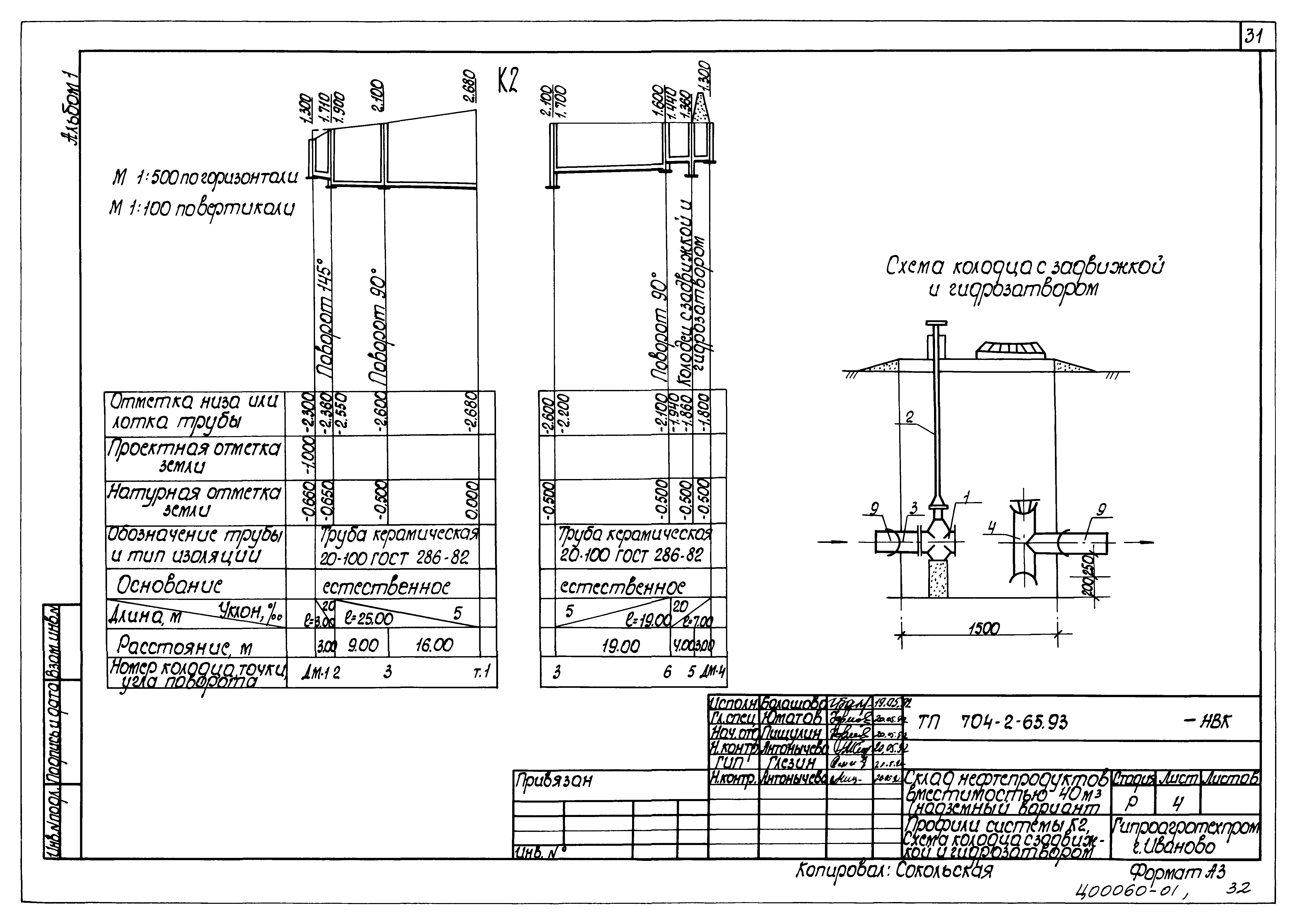 Типовой проект 704-2-65.93