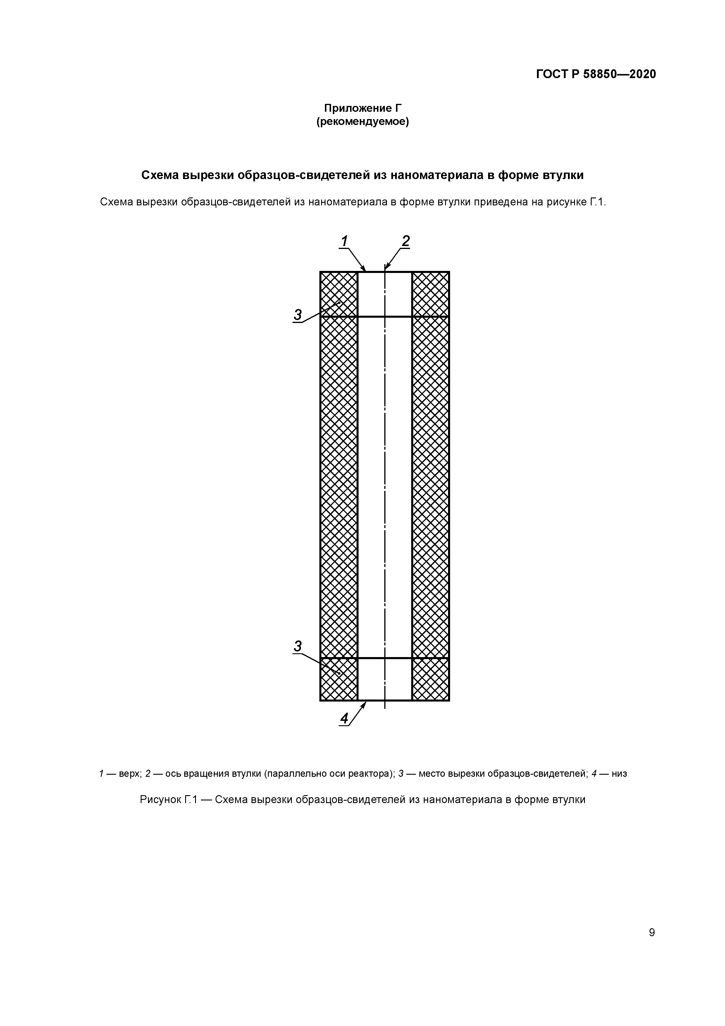 ГОСТ Р 58850-2020