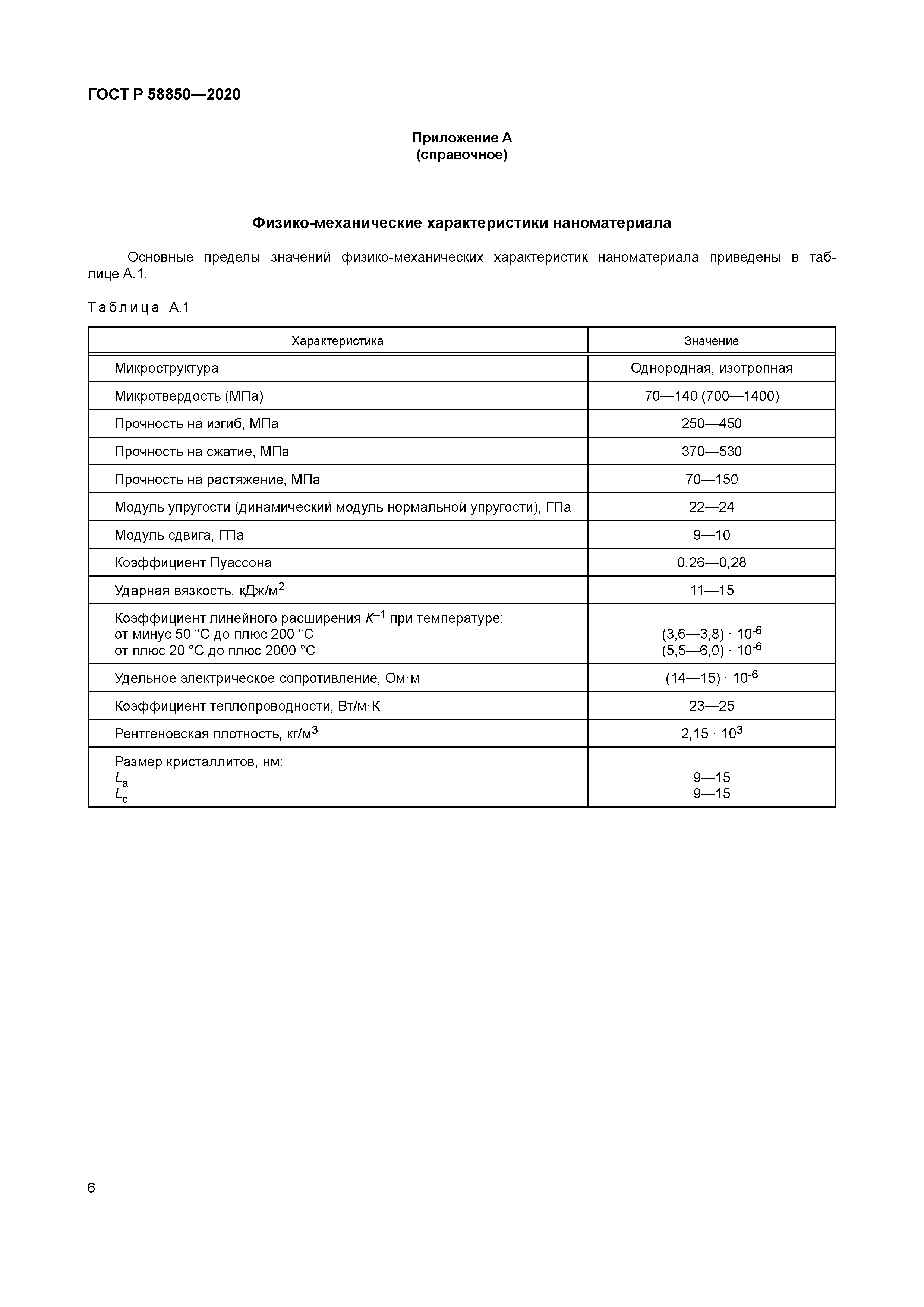 ГОСТ Р 58850-2020