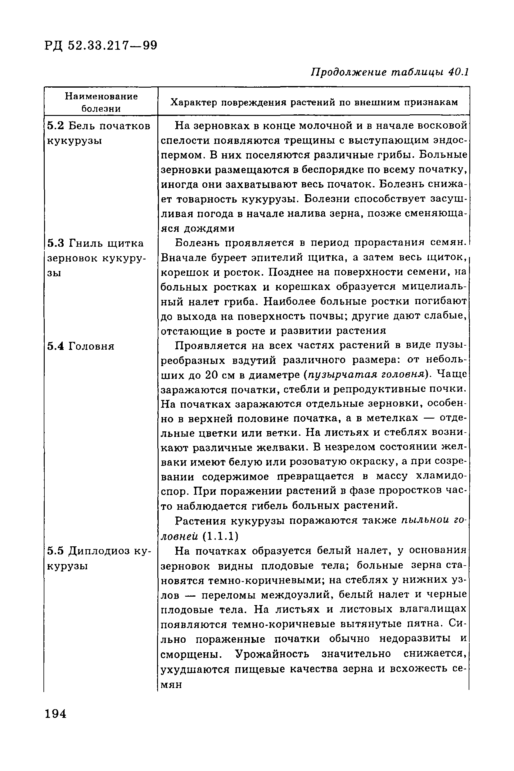 РД 52.33.217-99