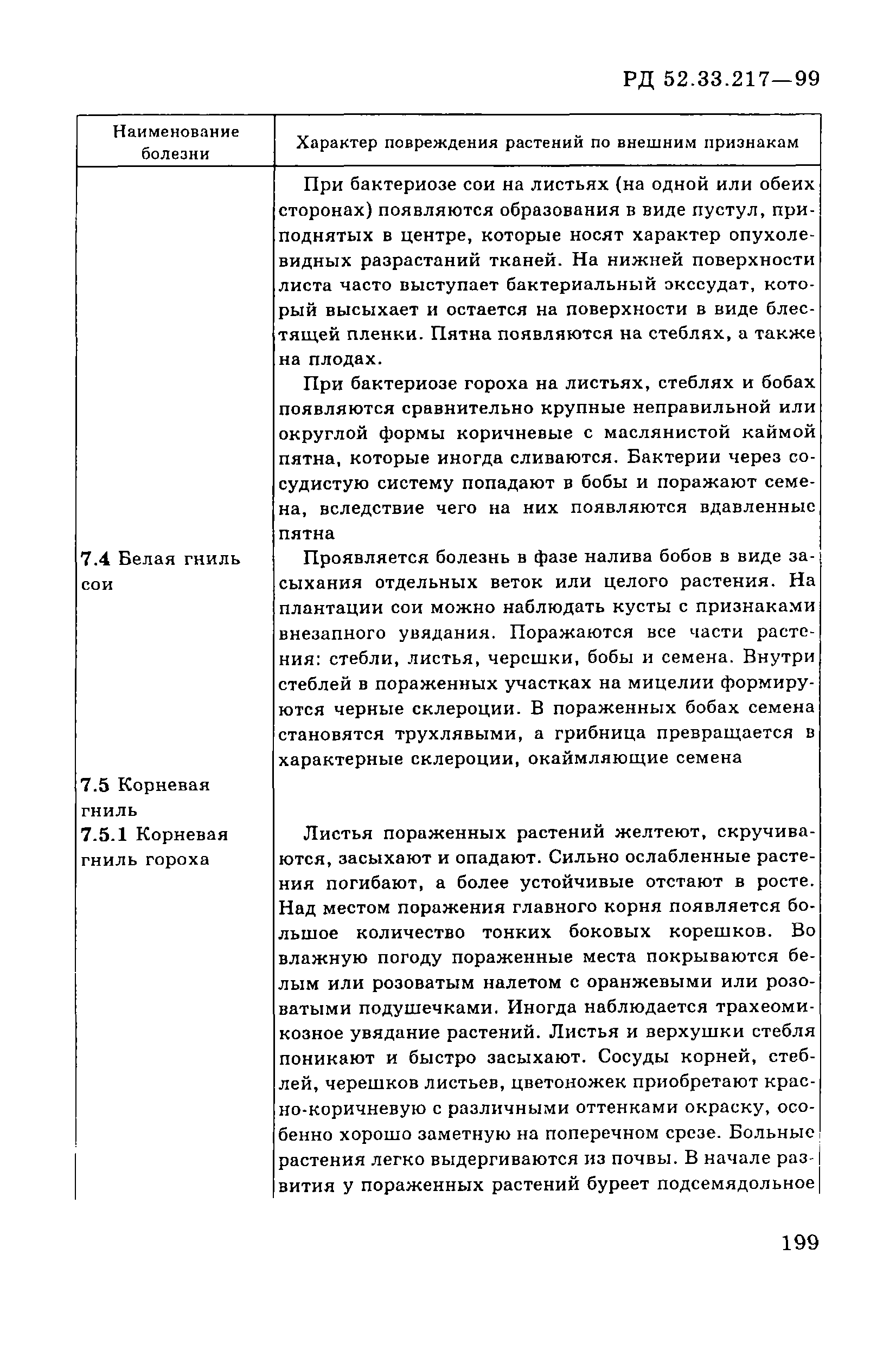 РД 52.33.217-99