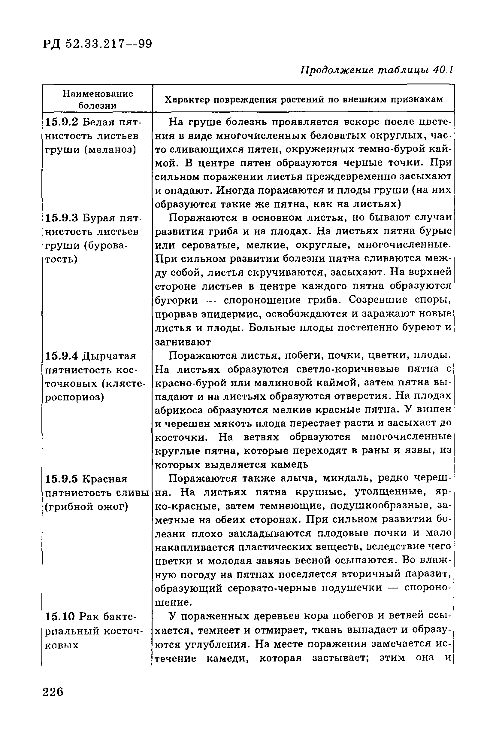 РД 52.33.217-99