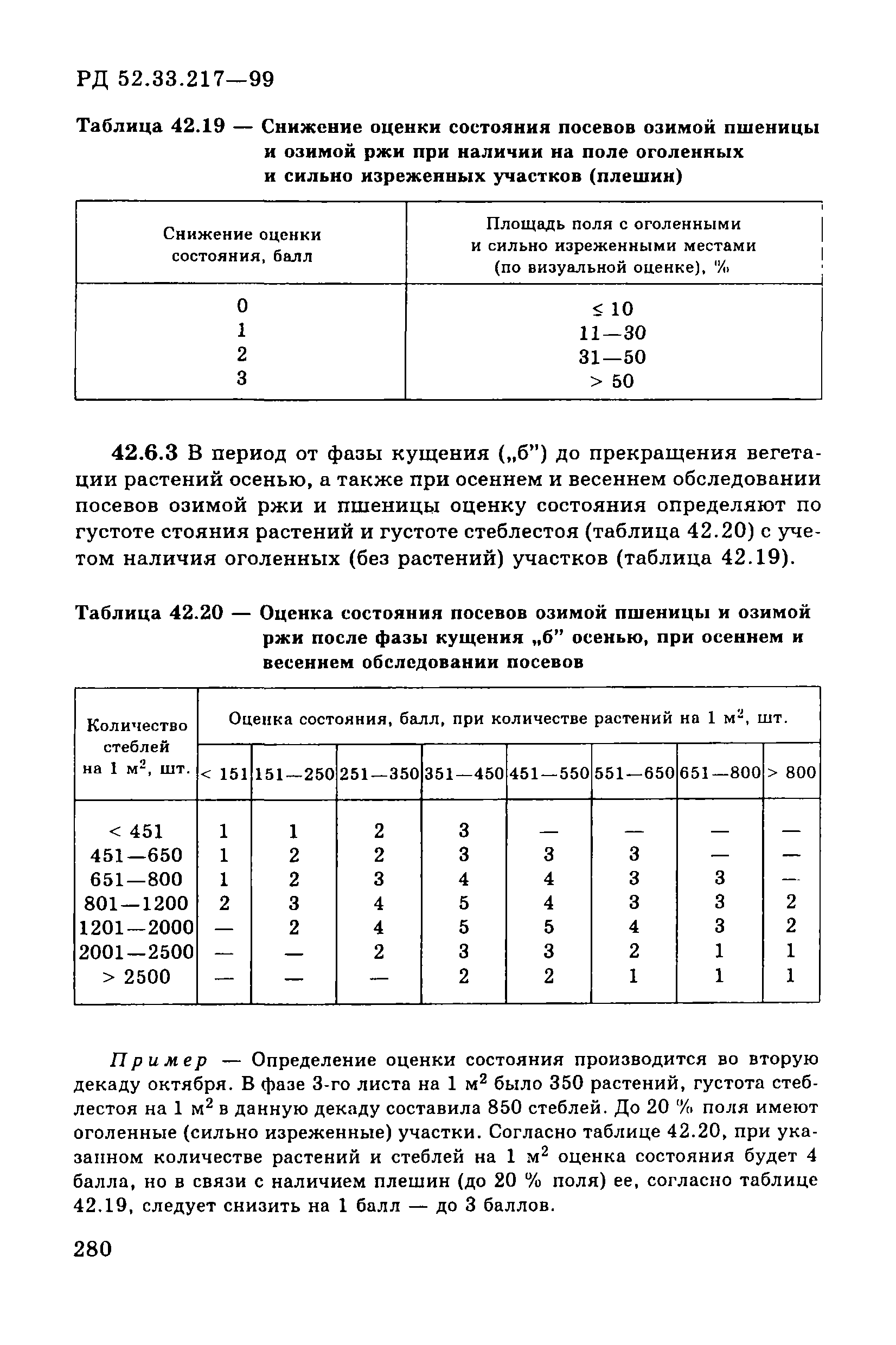 РД 52.33.217-99