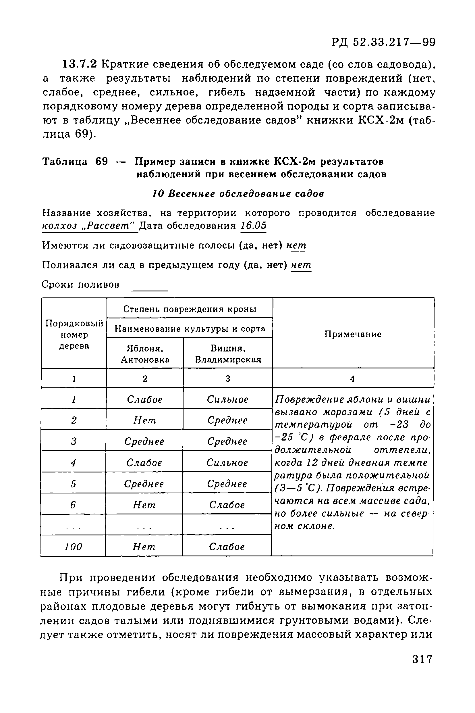 РД 52.33.217-99