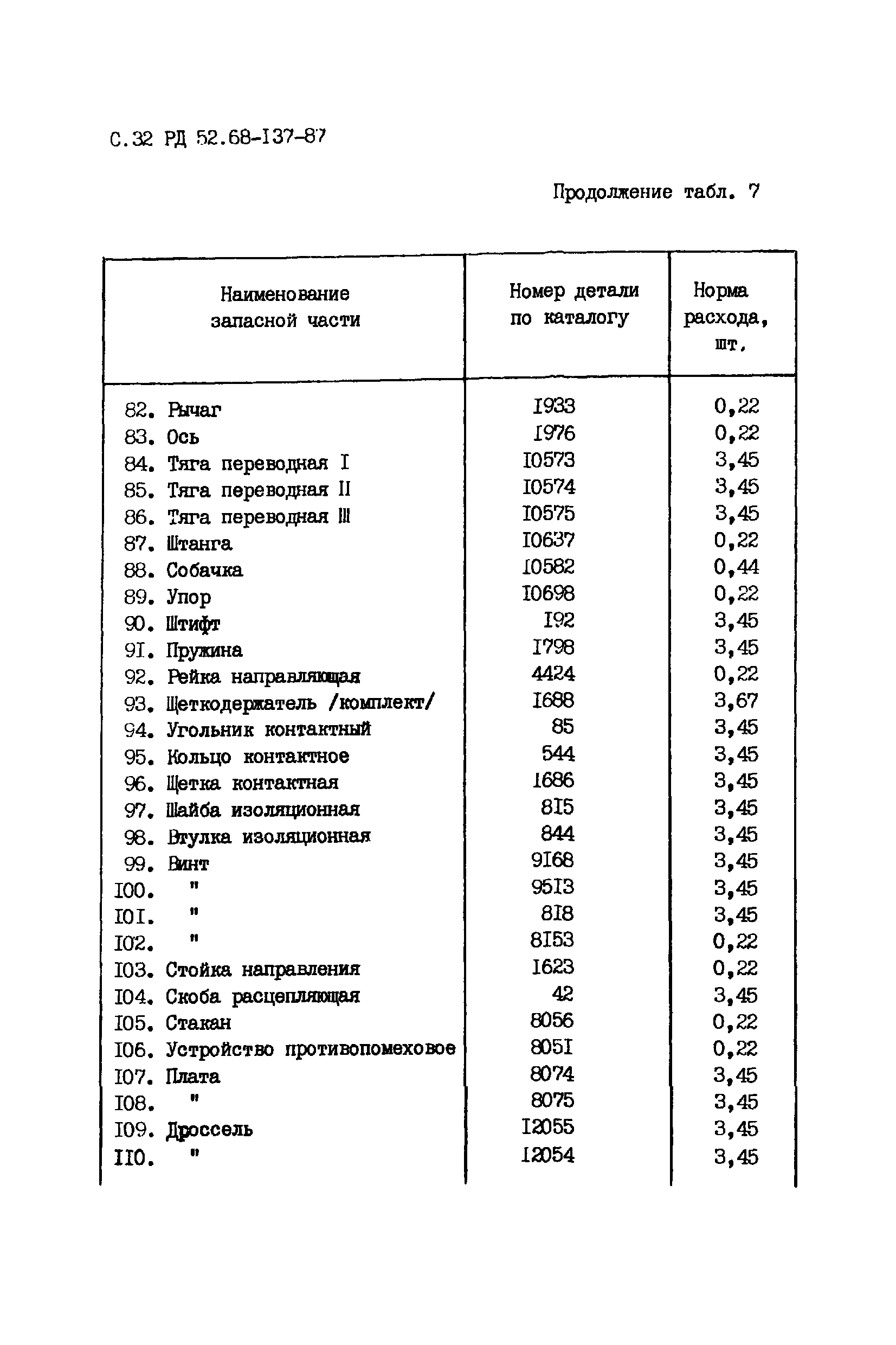 РД 52.68-137-87