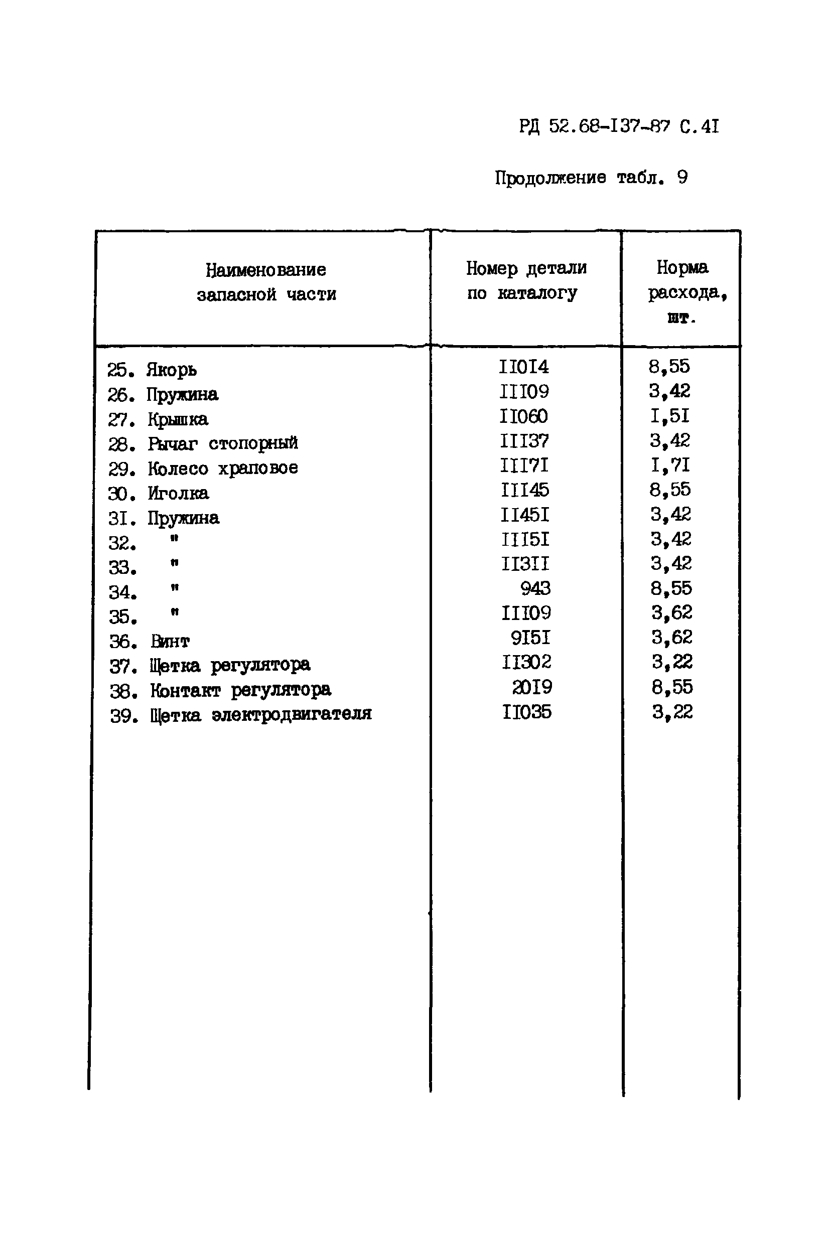 РД 52.68-137-87