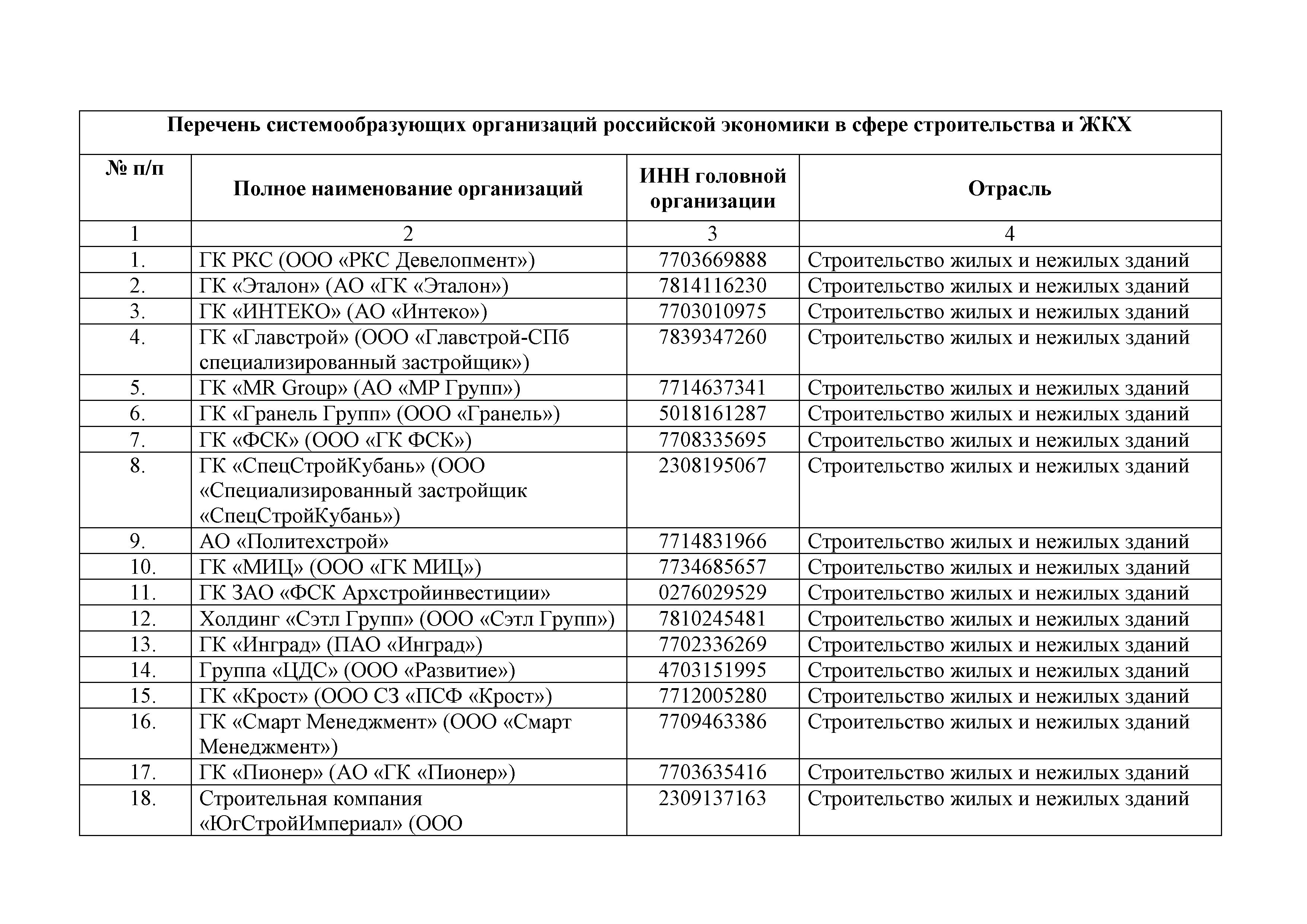 Информация 