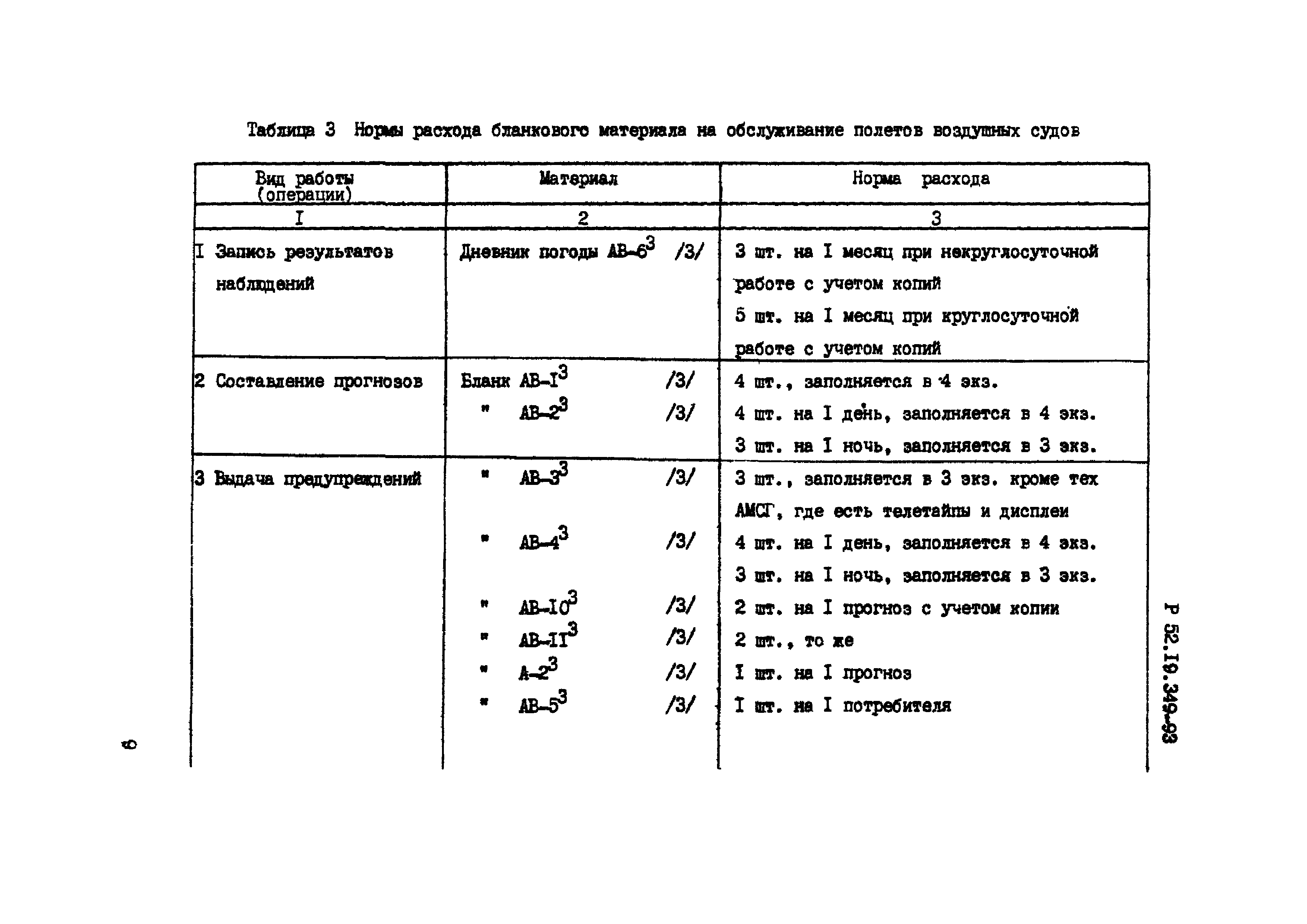 Р 52.19.349-93