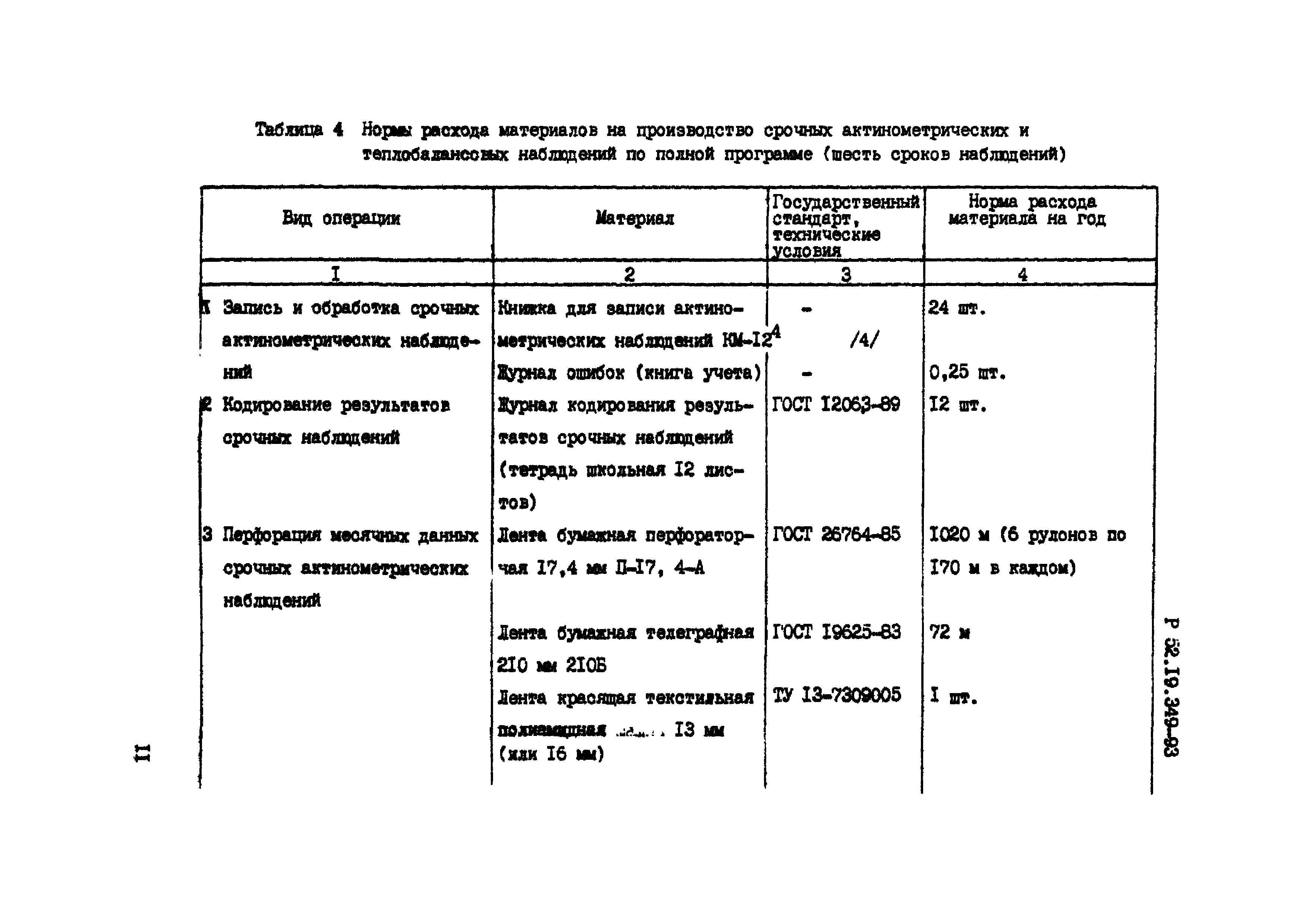 Р 52.19.349-93