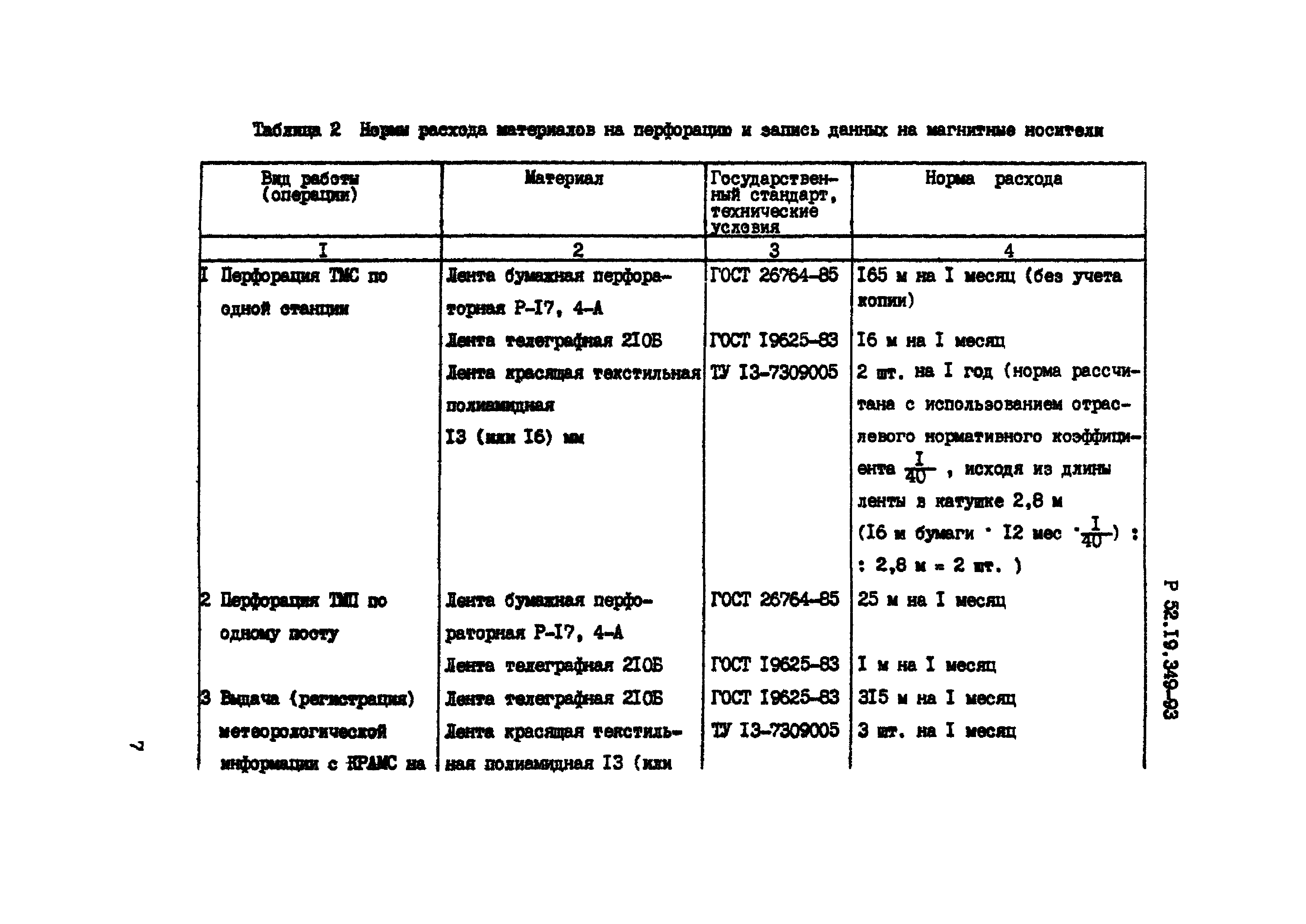 Р 52.19.349-93