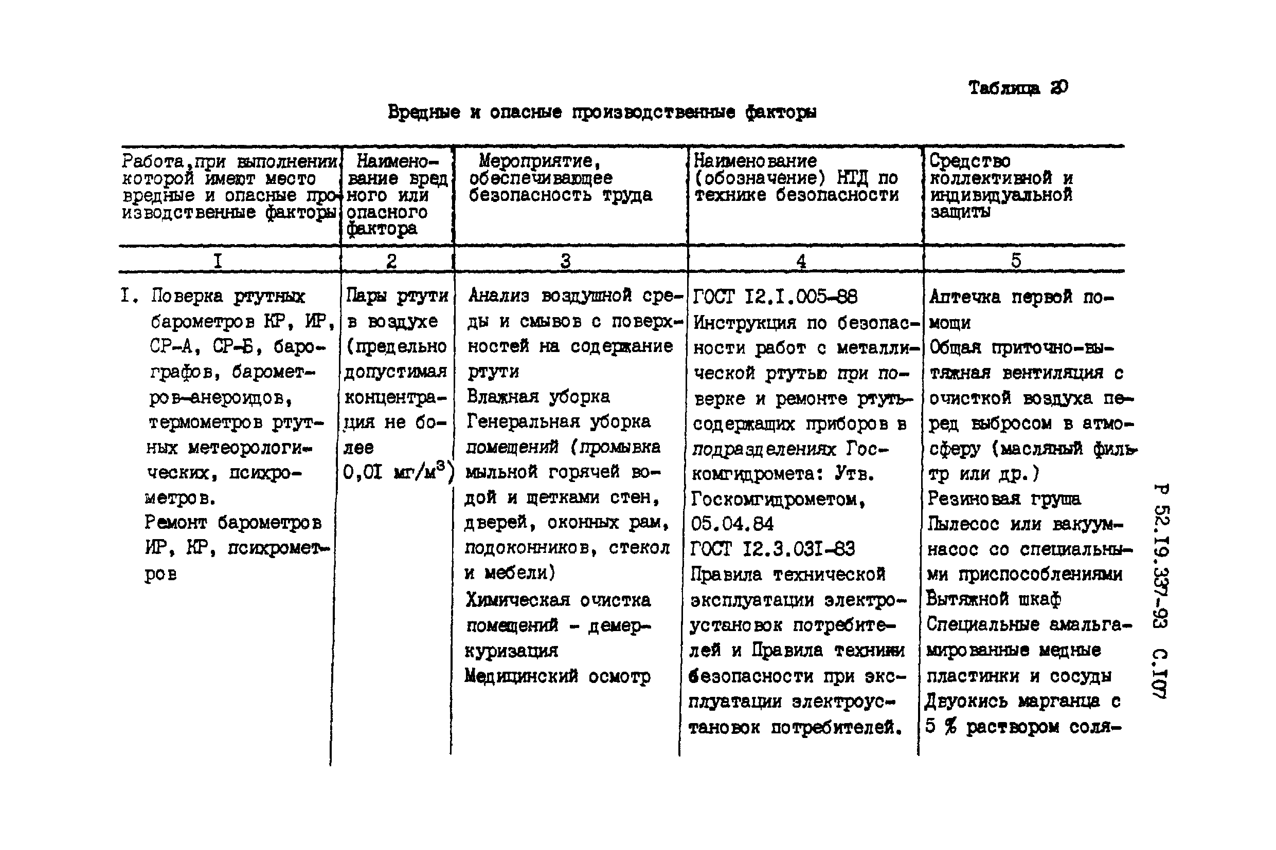 Р 52.19.337-93