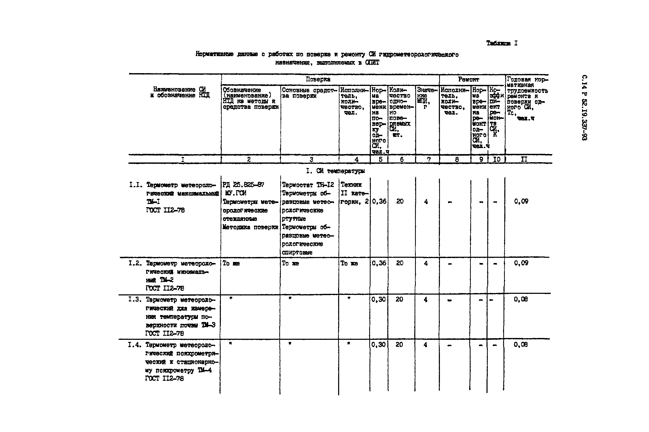 Р 52.19.337-93