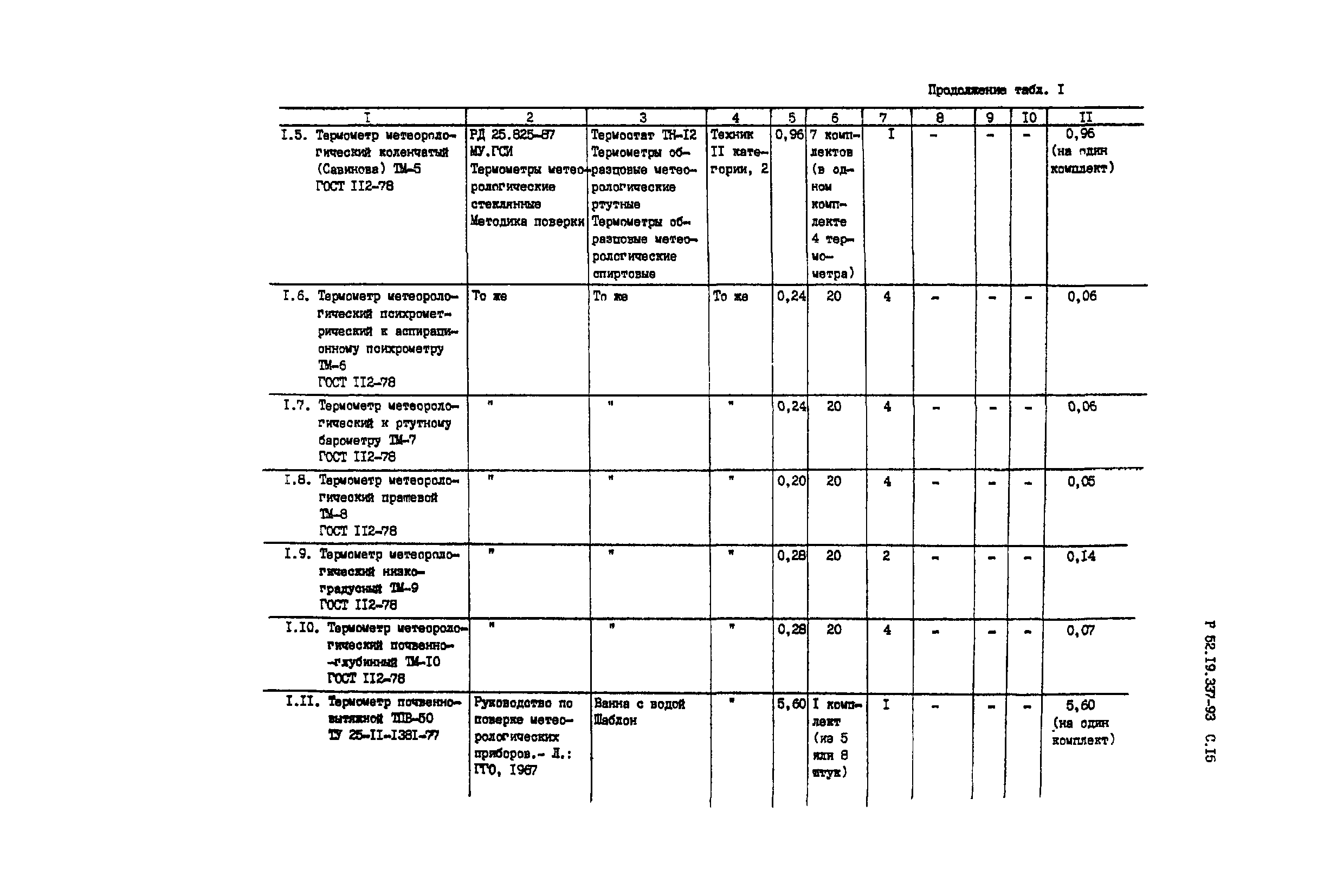 Р 52.19.337-93