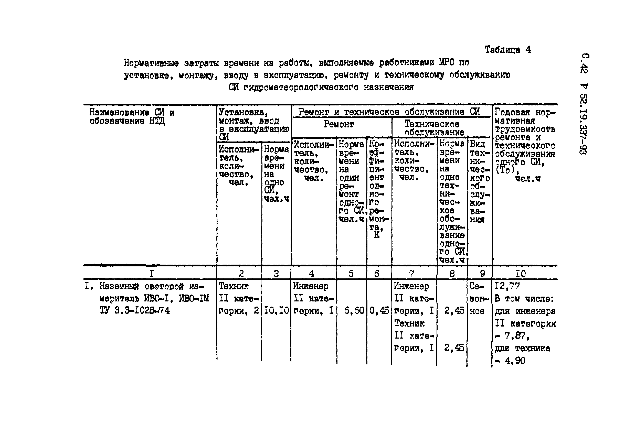 Р 52.19.337-93