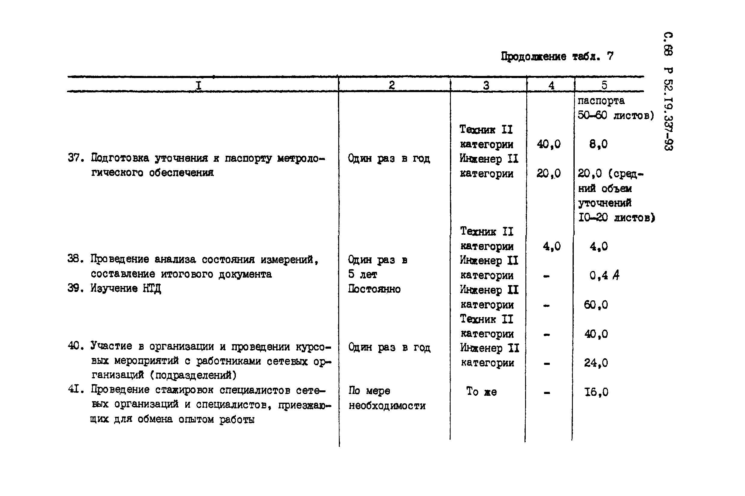 Р 52.19.337-93